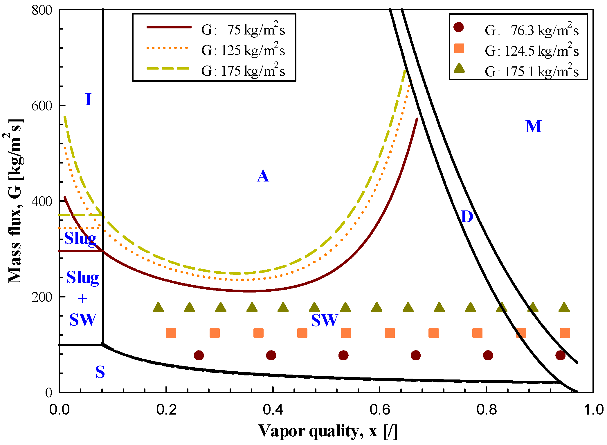 Energies 16 05108 g003 Energies 16 05108 g003
