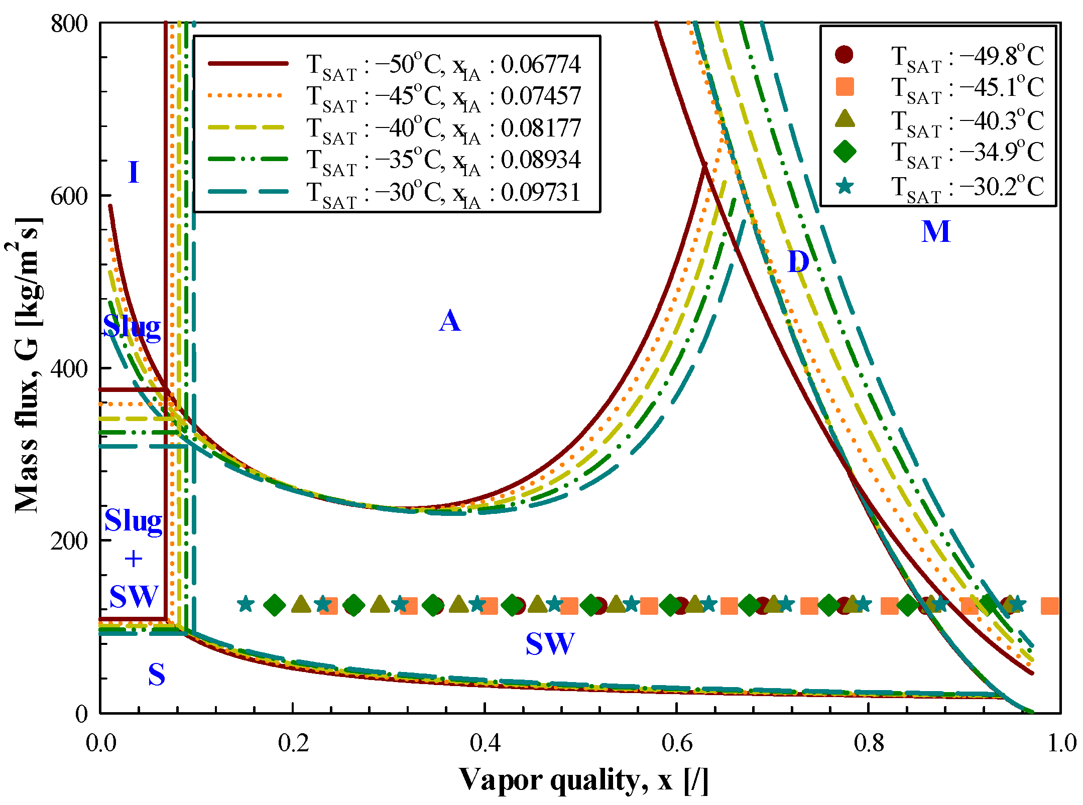 Energies 16 05108 g004 Energies 16 05108 g004