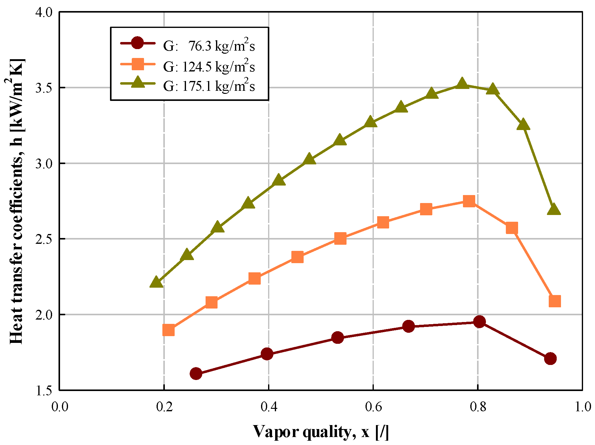 Energies 16 05108 g006 Energies 16 05108 g006