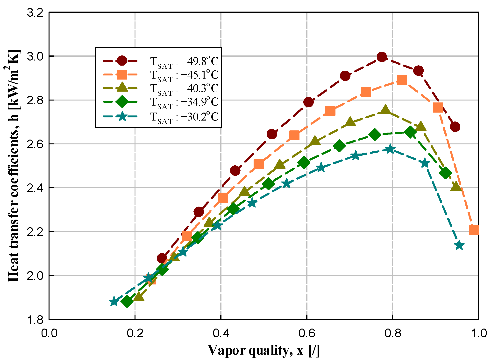Energies 16 05108 g007 Energies 16 05108 g007