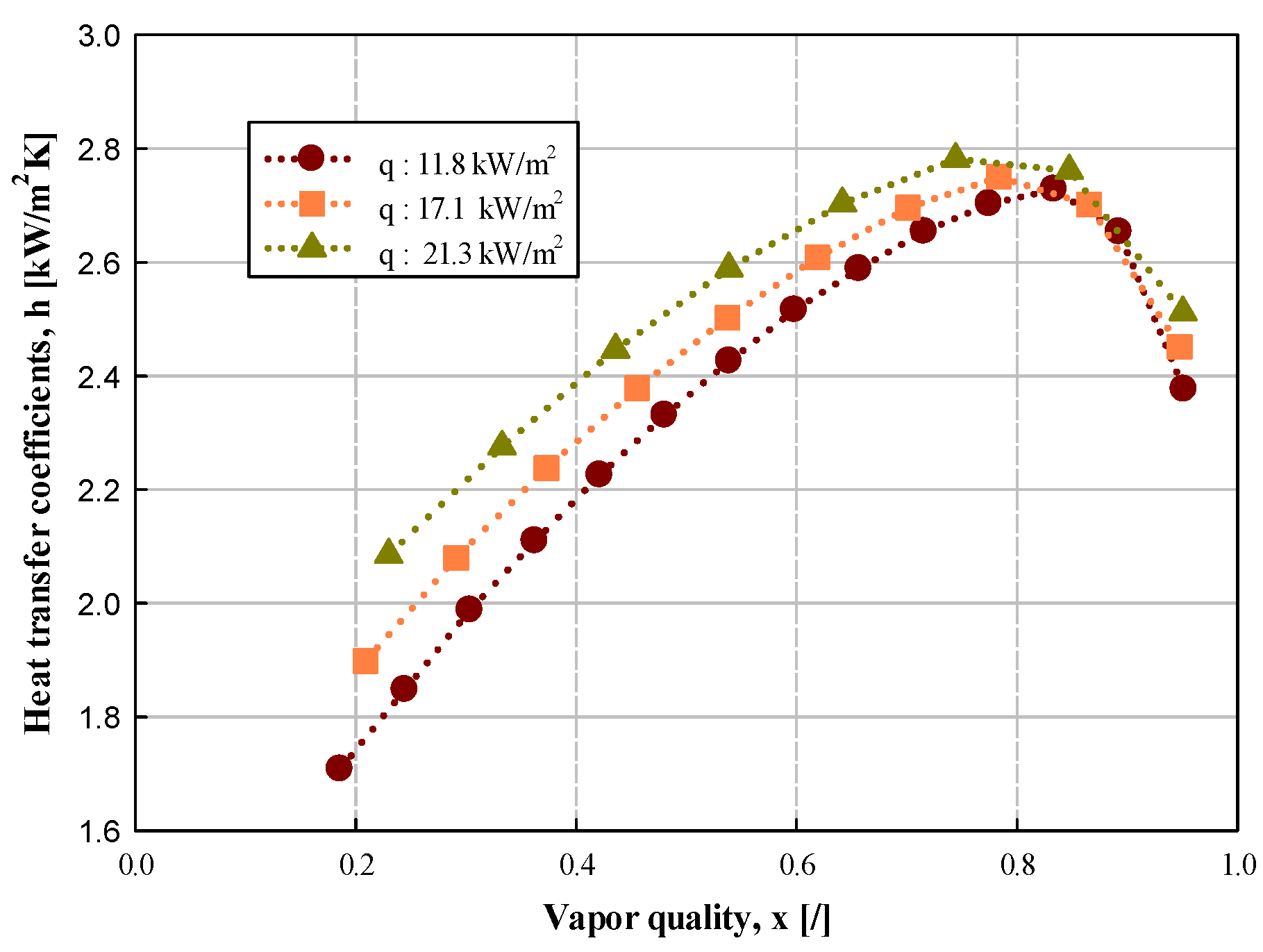 Energies 16 05108 g008 Energies 16 05108 g008