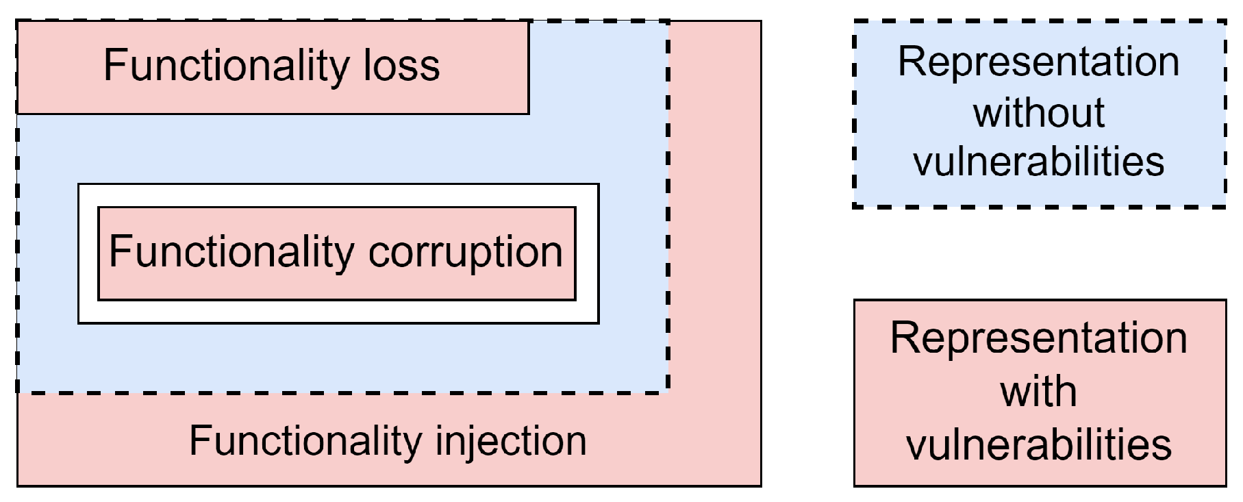 Energies 16 05111 g002