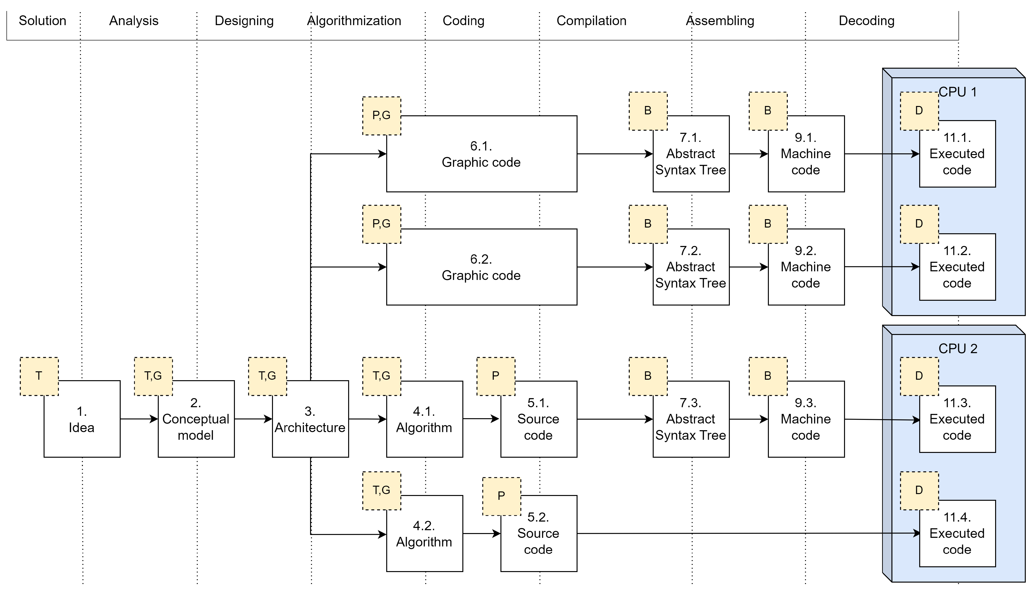 Energies 16 05111 g003
