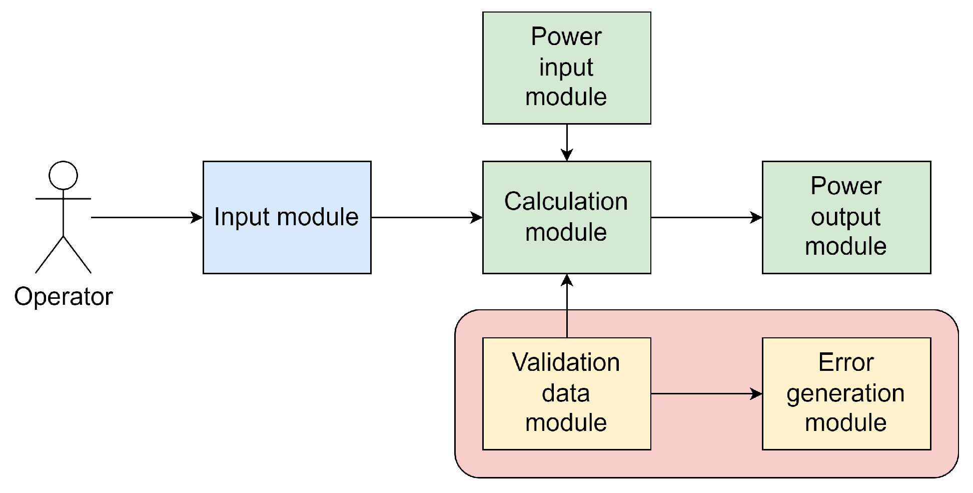 Energies 16 05111 g005