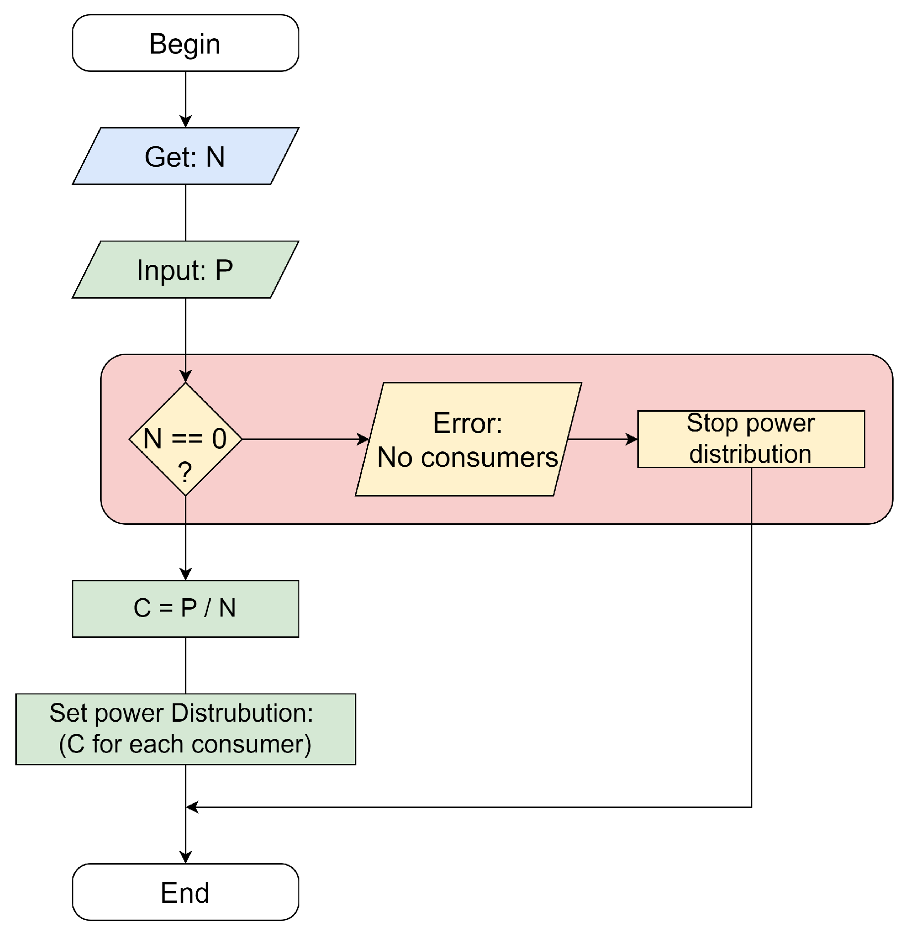 Energies 16 05111 g006