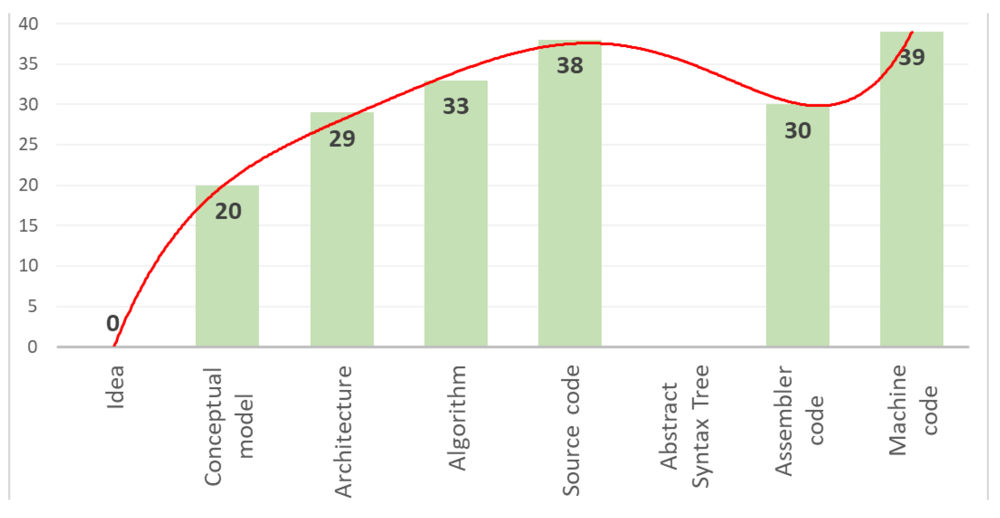 Energies 16 05111 g007