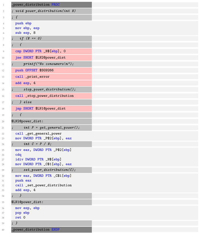 Energies 16 05111 i002