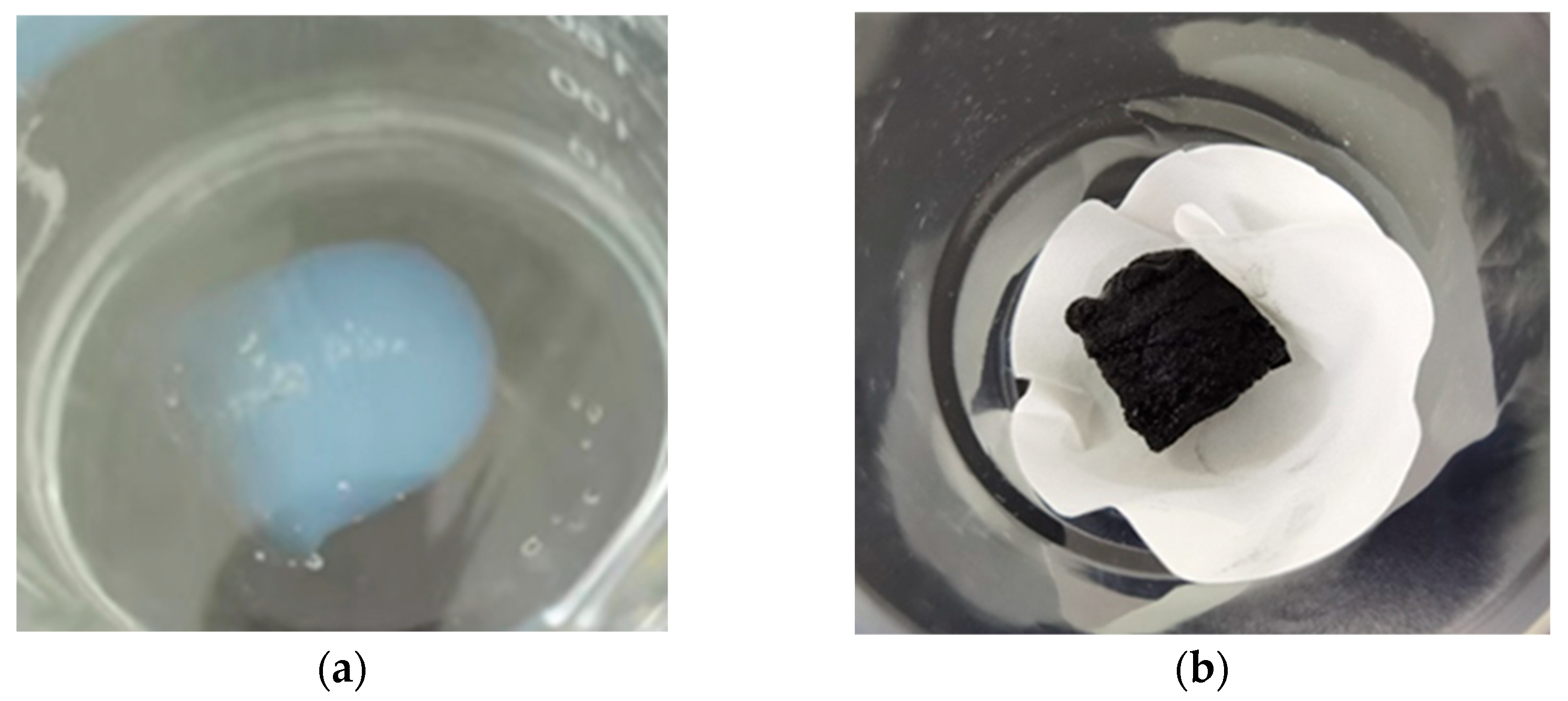 Energies 16 05112 g001 Energies 16 05112 g001