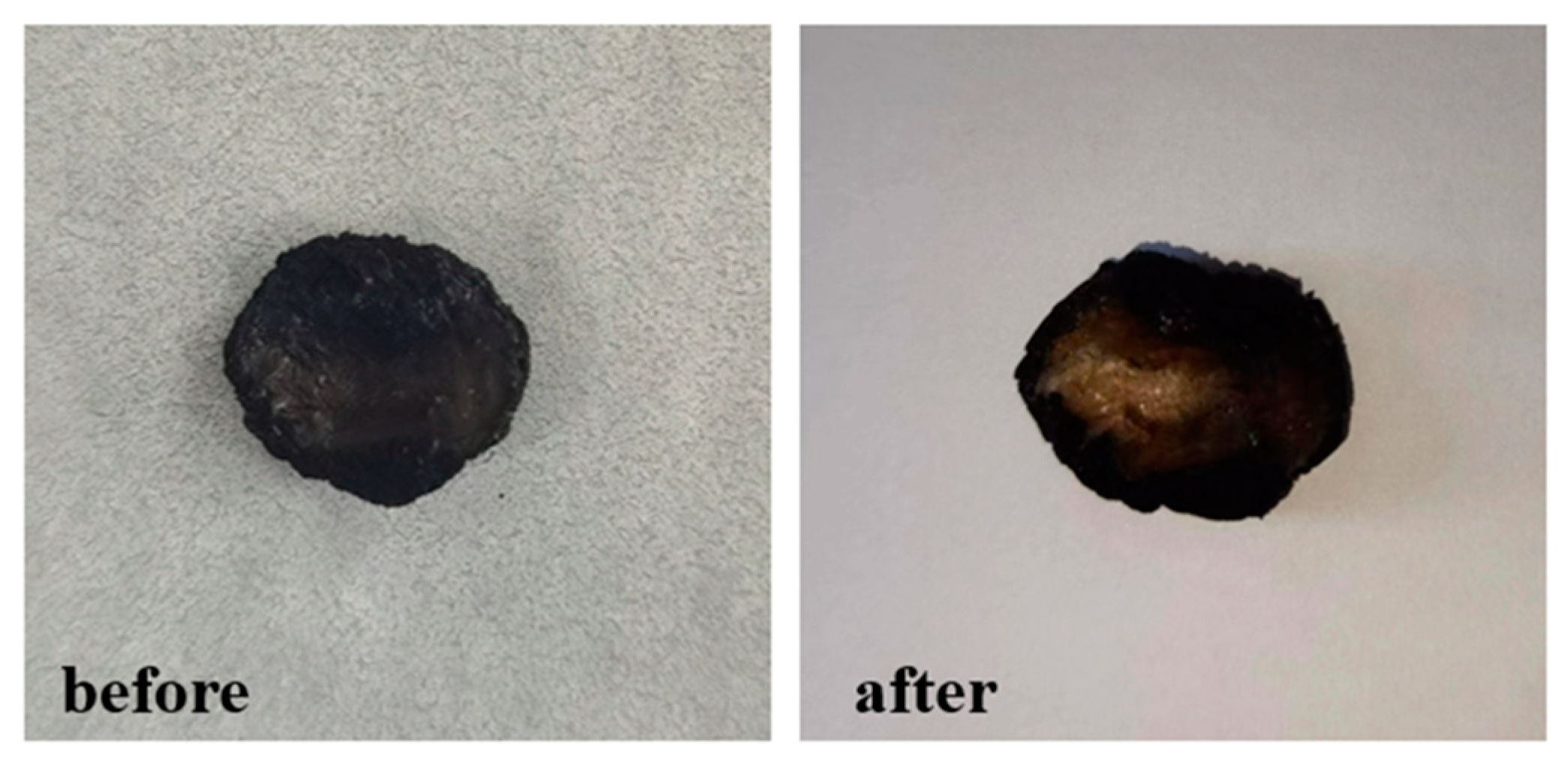 Energies 16 05112 g011 Energies 16 05112 g011