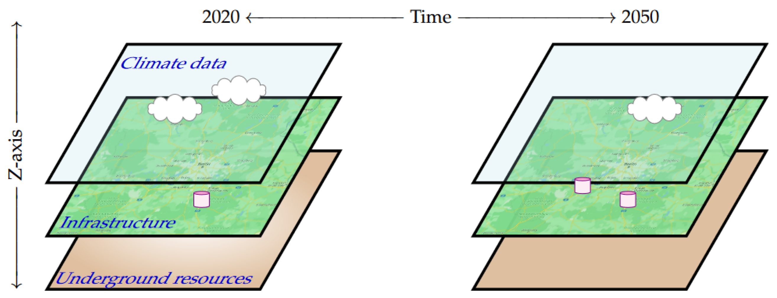 Energies 16 05113 g002