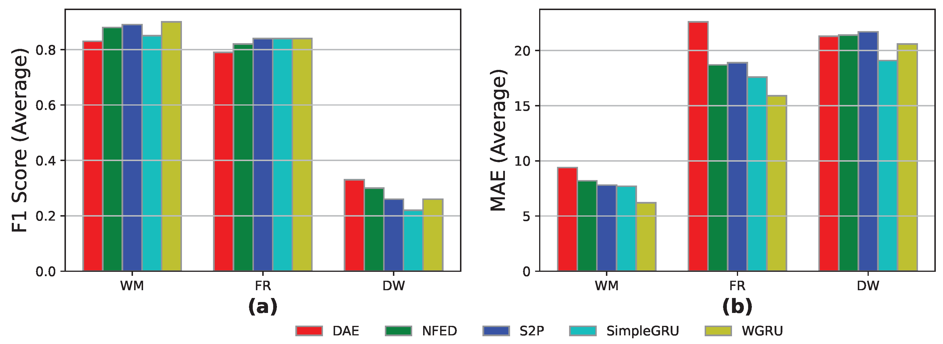 Energies 16 05115 g002 Energies 16 05115 g002