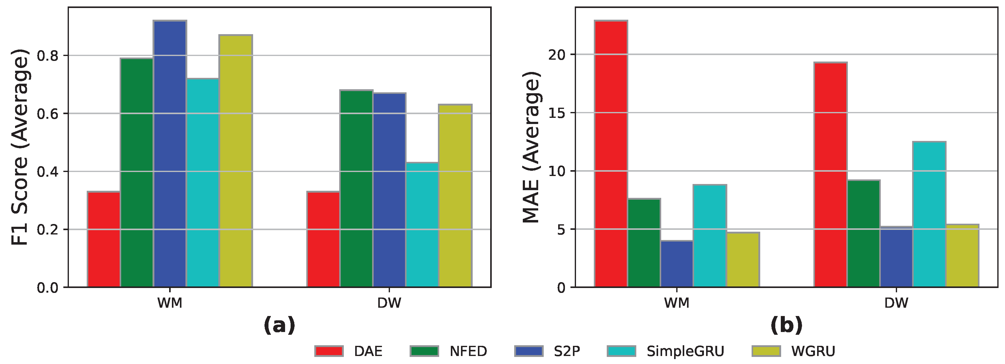 Energies 16 05115 g004 Energies 16 05115 g004