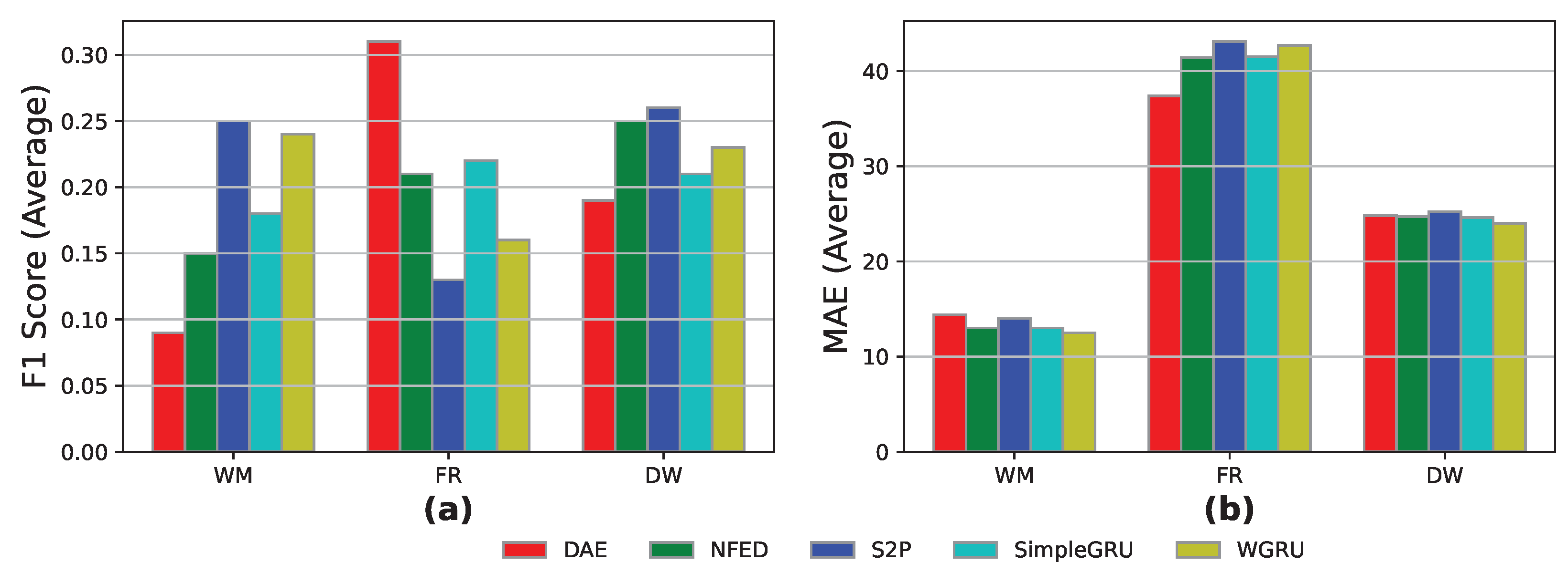 Energies 16 05115 g005 Energies 16 05115 g005