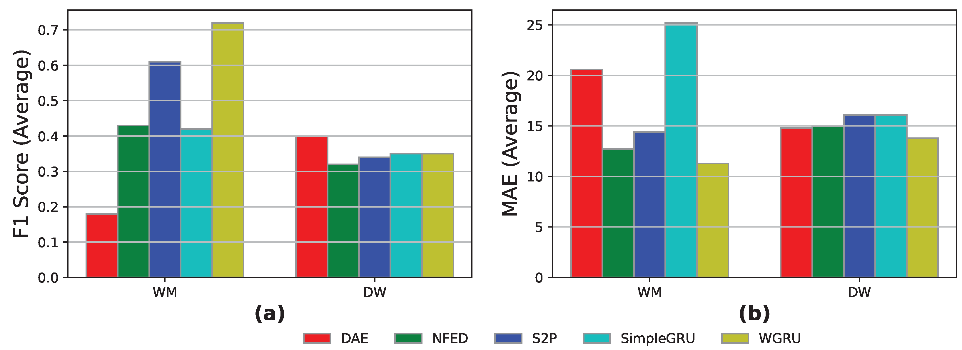 Energies 16 05115 g006 Energies 16 05115 g006