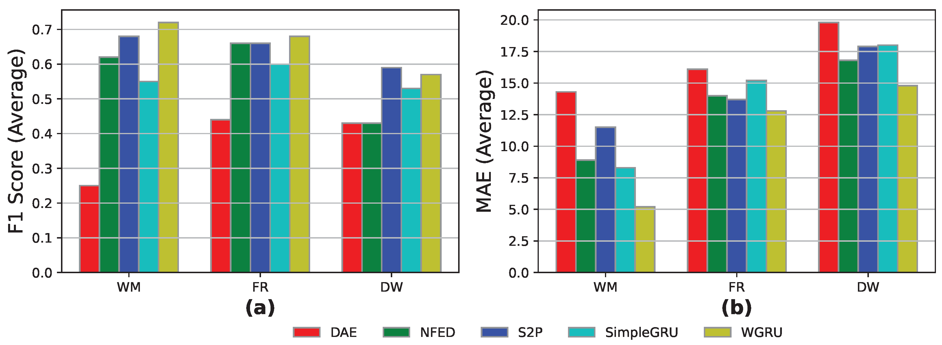 Energies 16 05115 g007 Energies 16 05115 g007