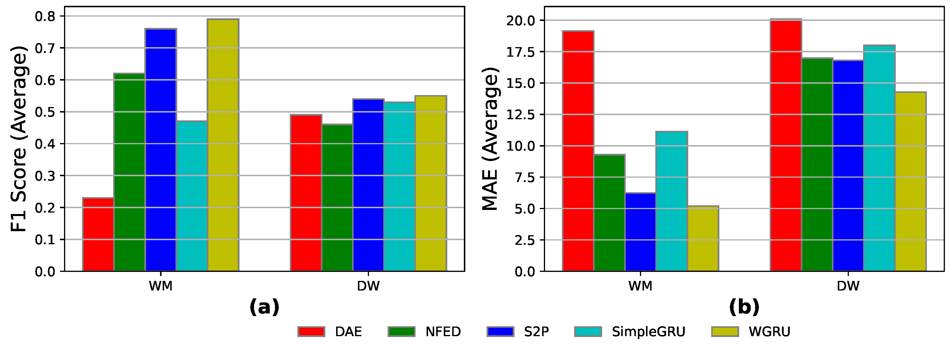 Energies 16 05115 g008 Energies 16 05115 g008