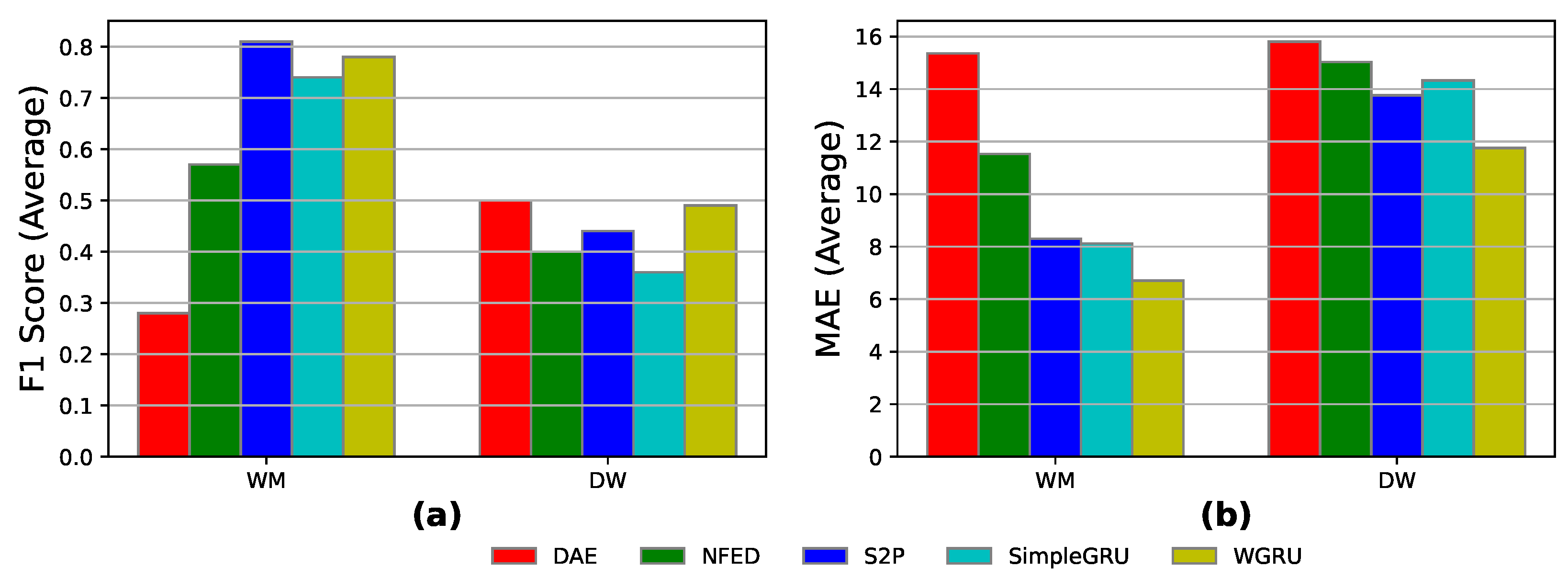 Energies 16 05115 g009 Energies 16 05115 g009
