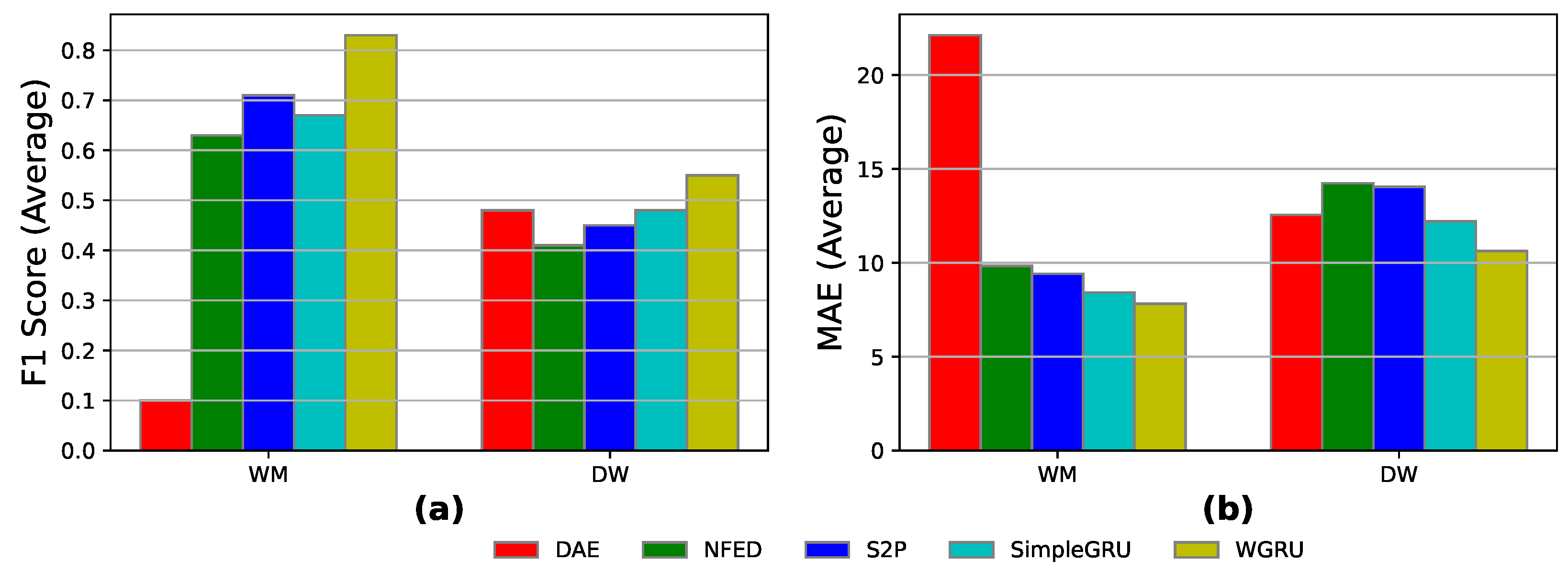 Energies 16 05115 g010 Energies 16 05115 g010
