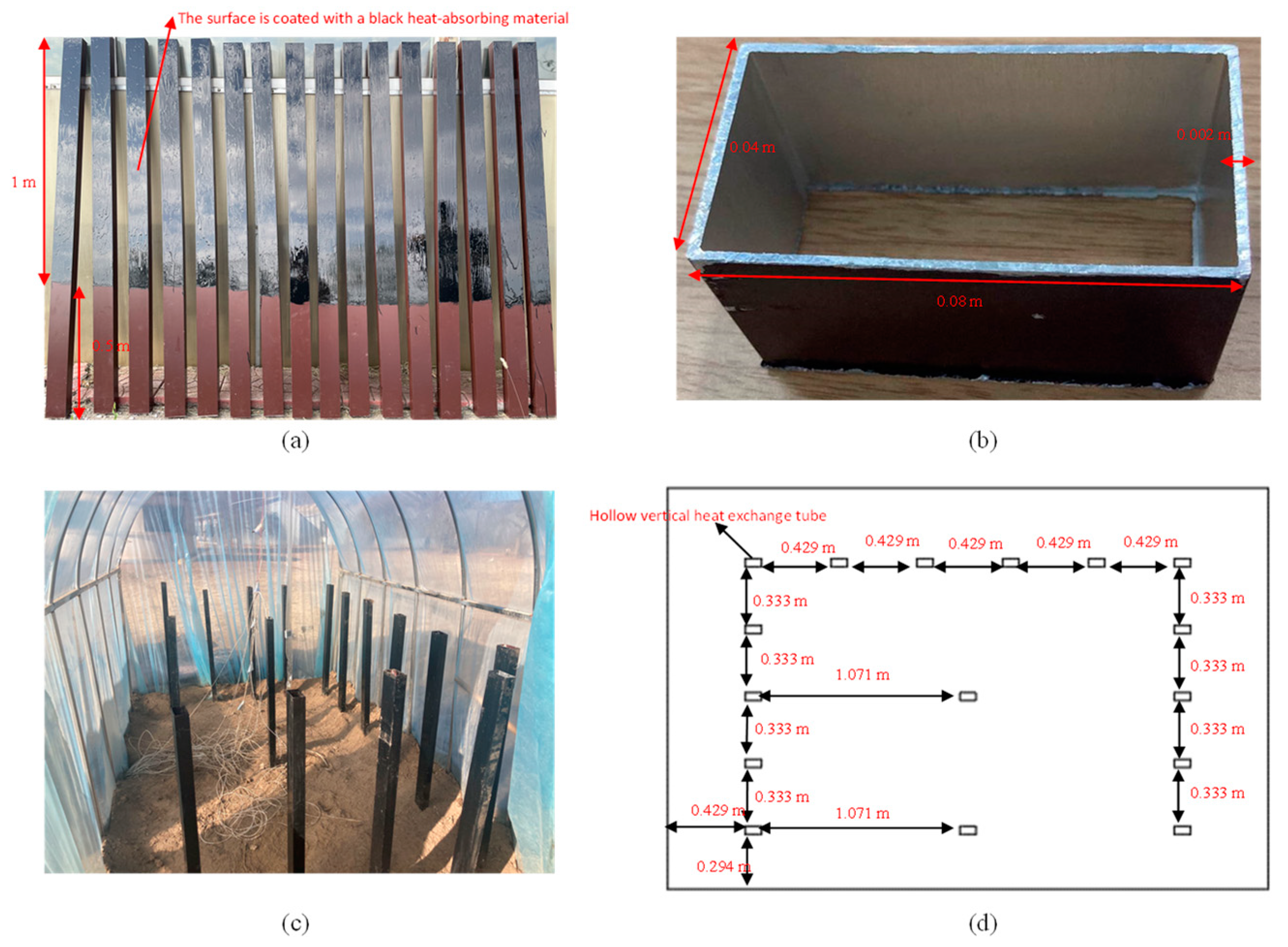 Energies 16 05118 g004