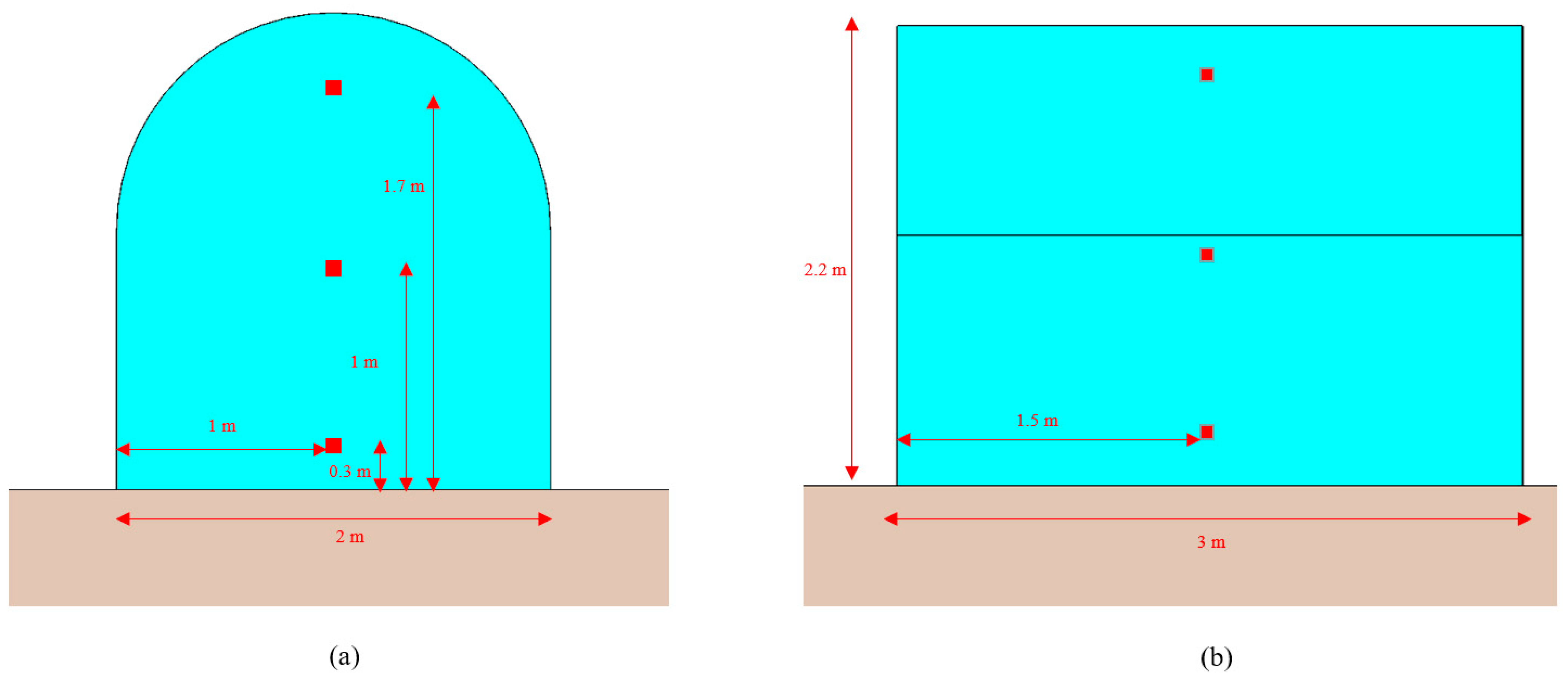Energies 16 05118 g008