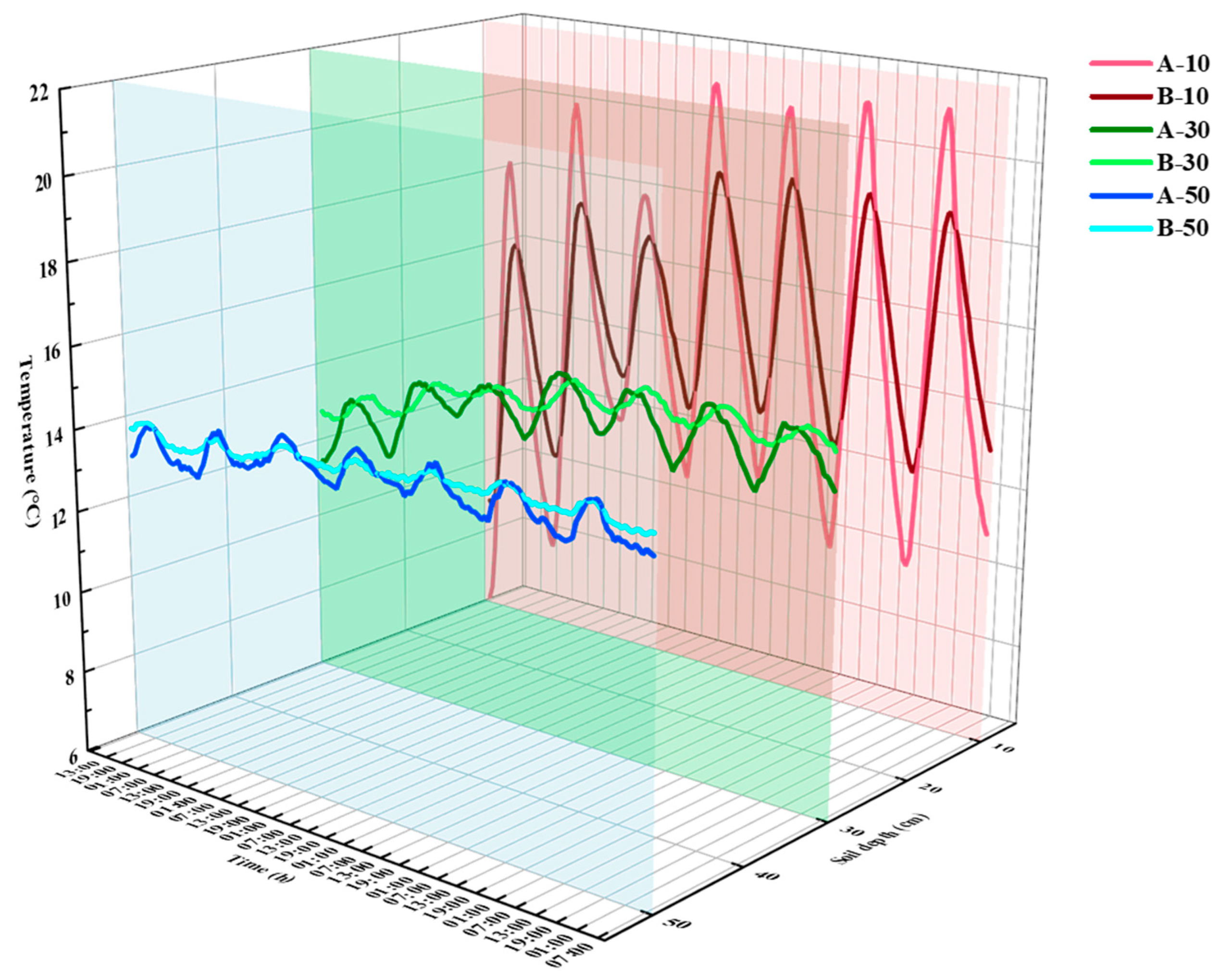 Energies 16 05118 g014