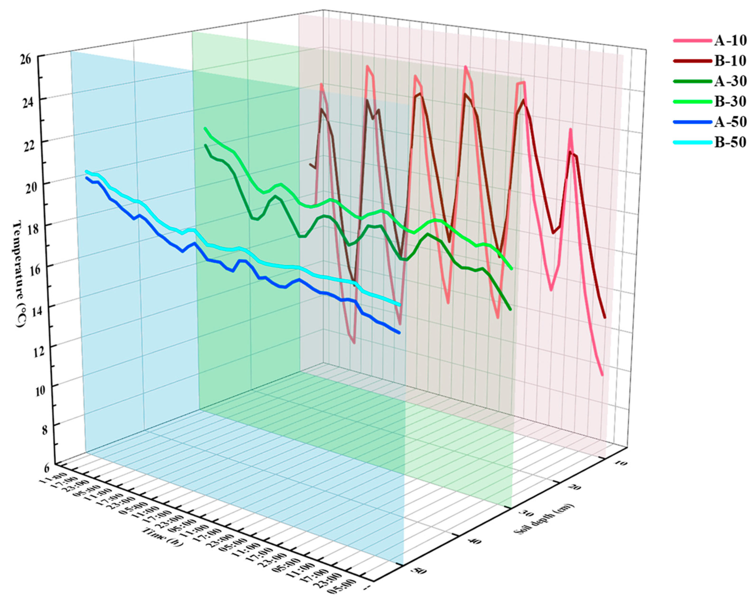 Energies 16 05118 g016