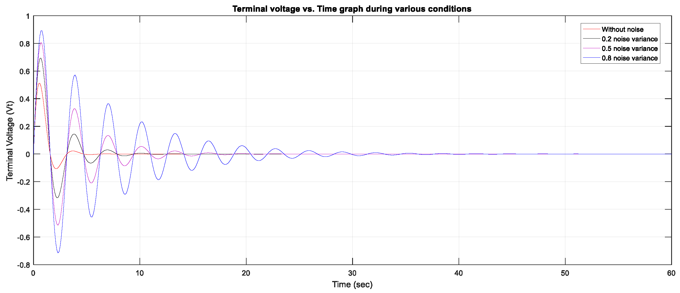 Energies 16 05119 g006