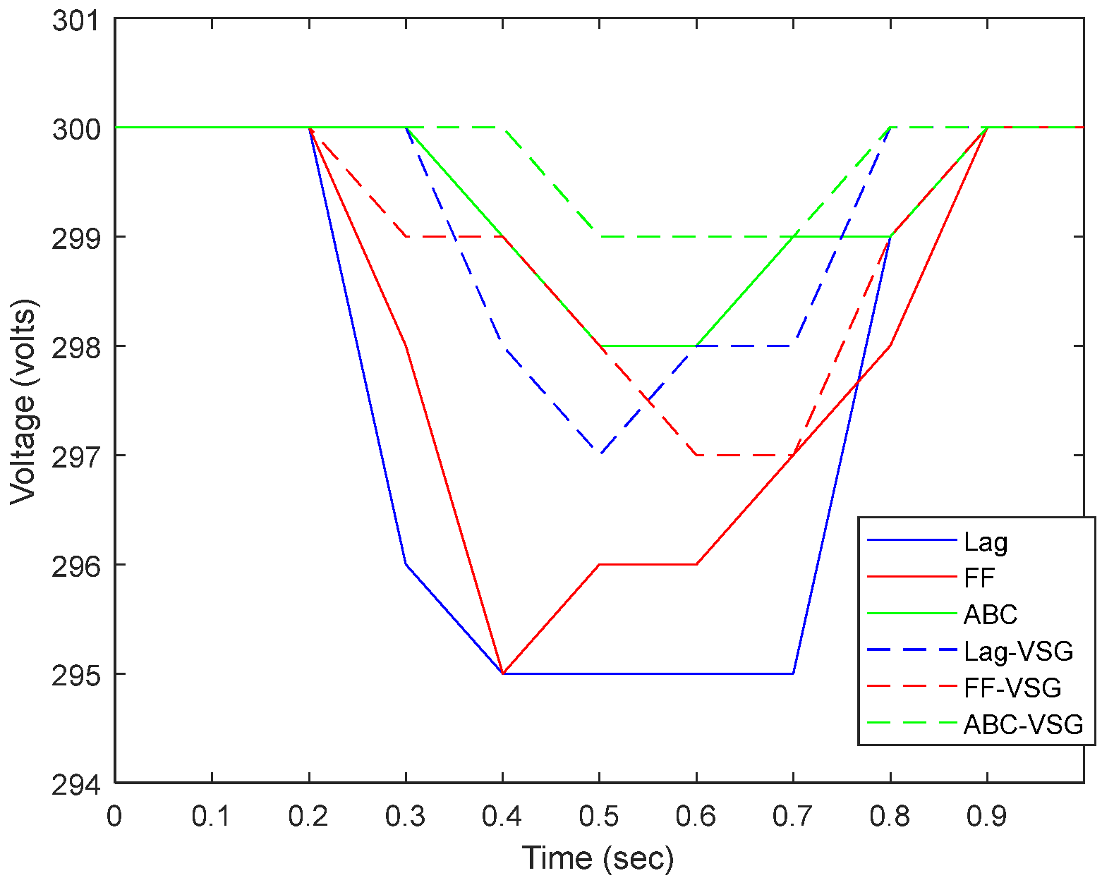 Energies 16 05119 g010