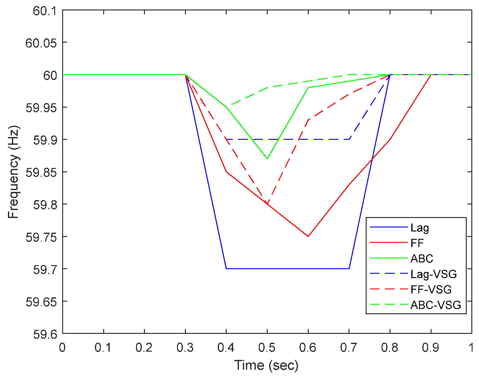 Energies 16 05119 g014