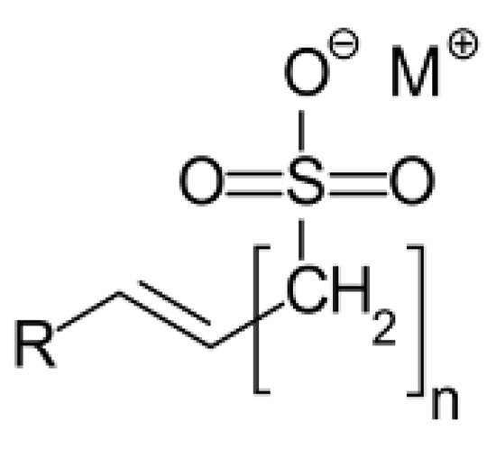 シリーズ1 Short Duplex Module Coupled to G-Quadruplexes Increases