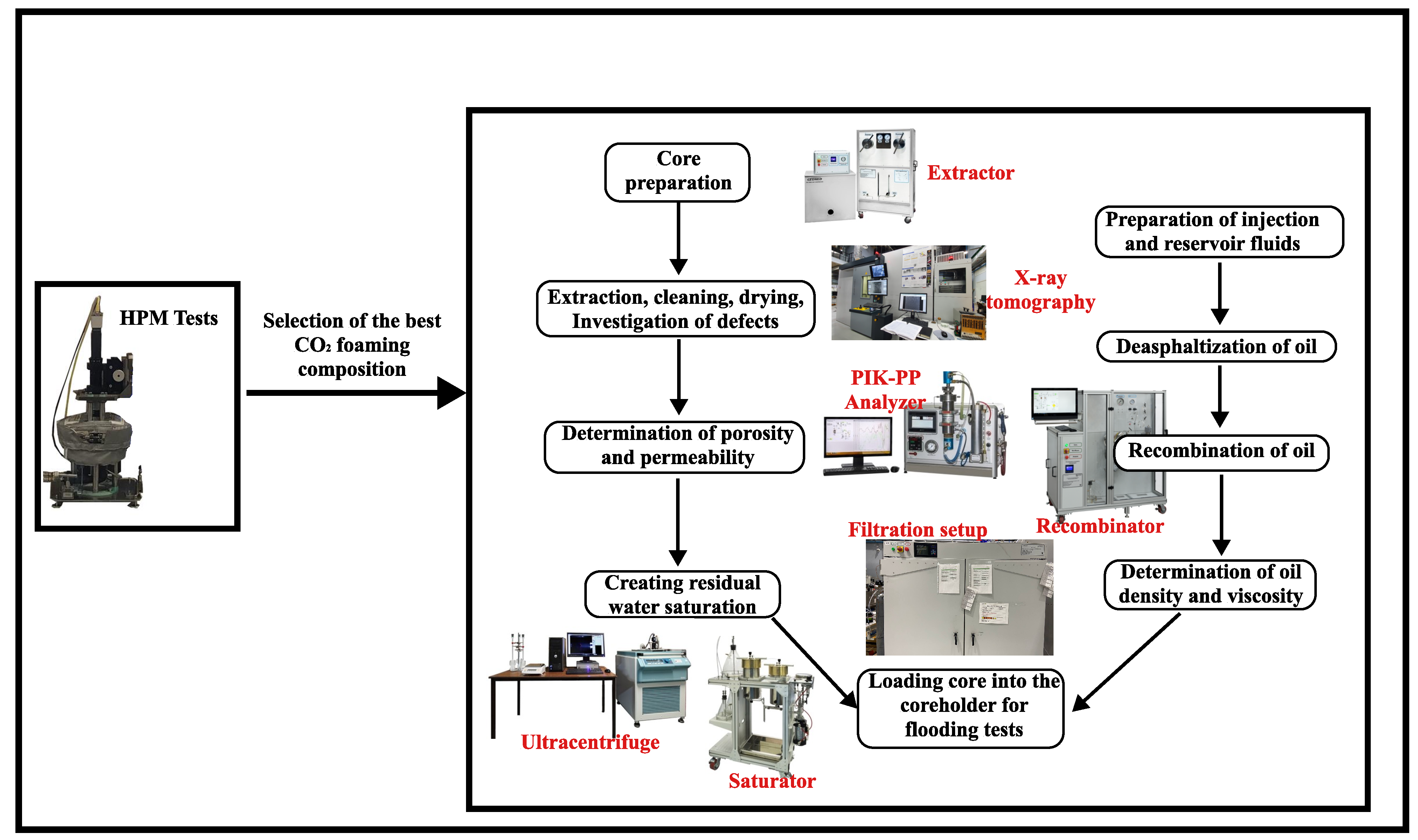 Energies 16 05120 g003 Energies 16 05120 g003