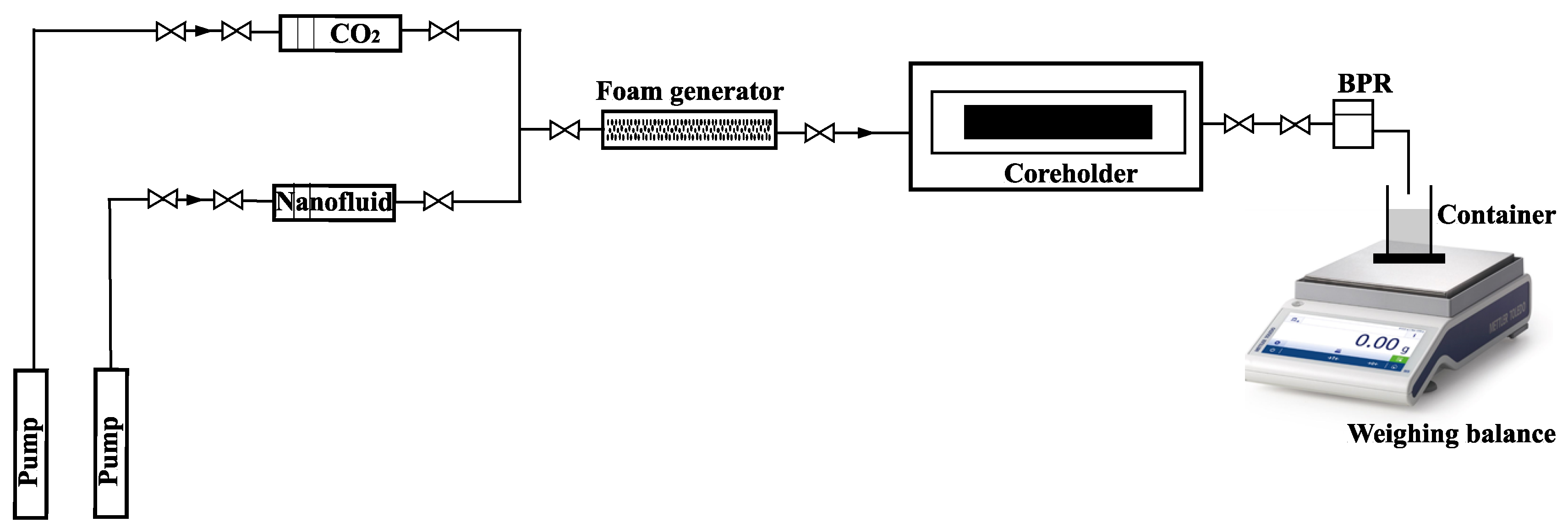 Energies 16 05120 g005 Energies 16 05120 g005