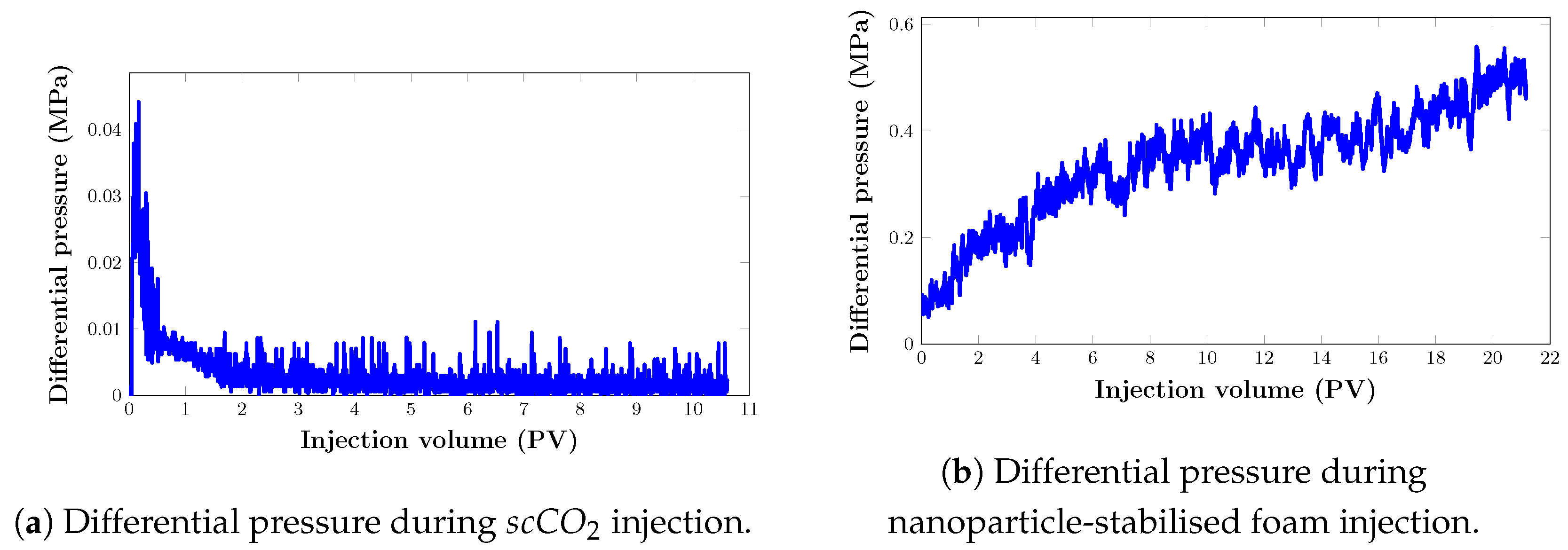 Energies 16 05120 g012 Energies 16 05120 g012