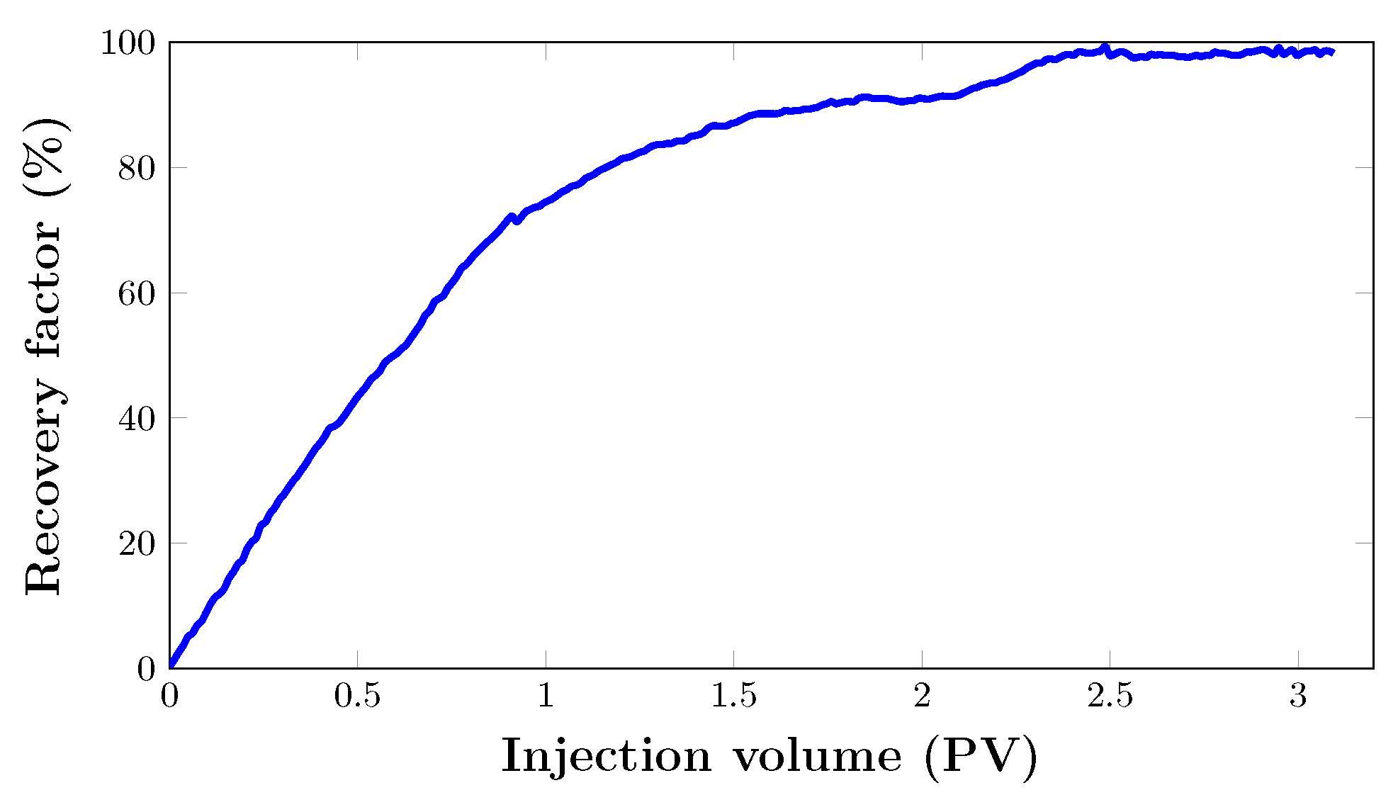 Energies 16 05120 g013 Energies 16 05120 g013