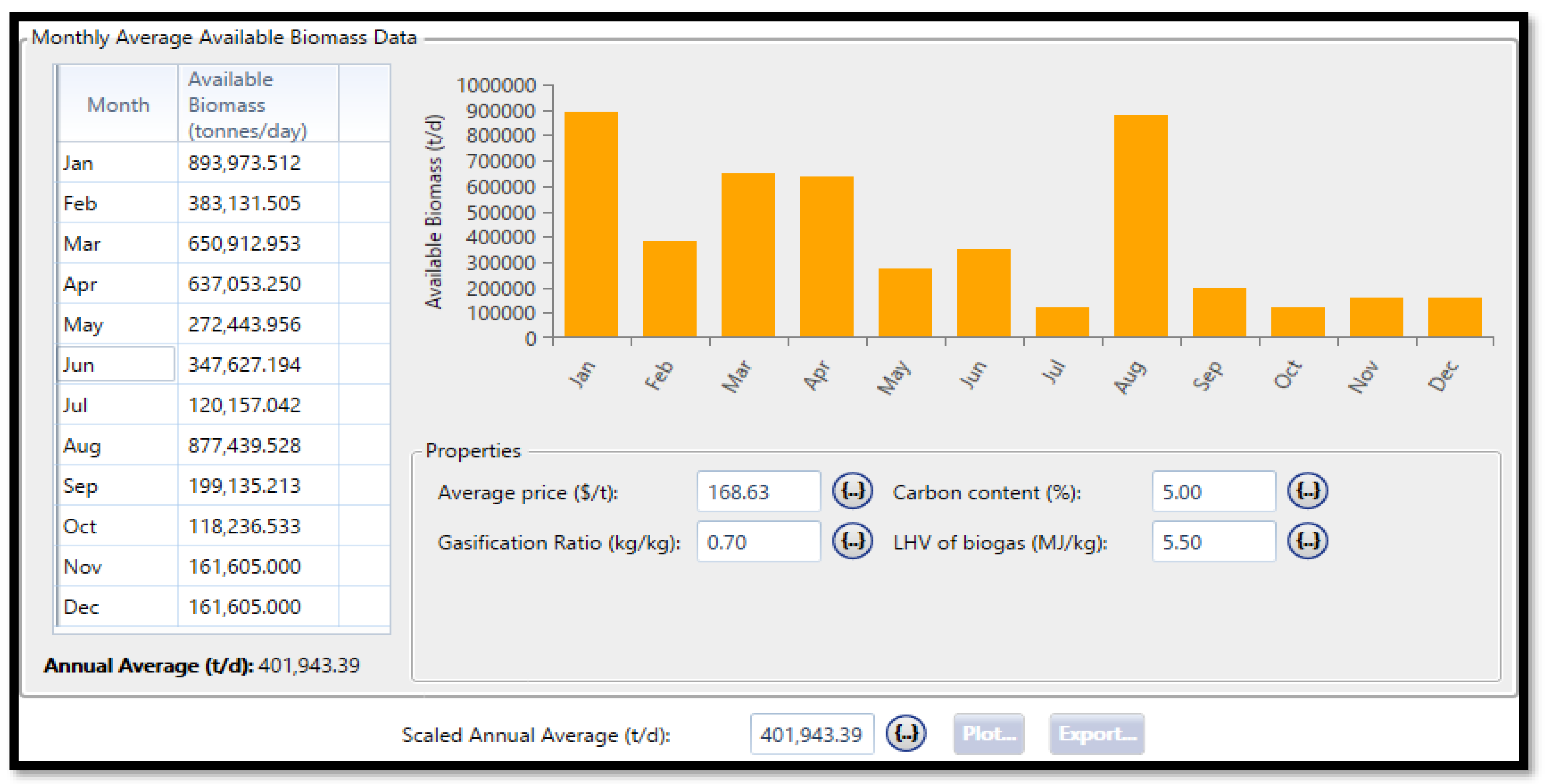 Energies 16 05122 g003