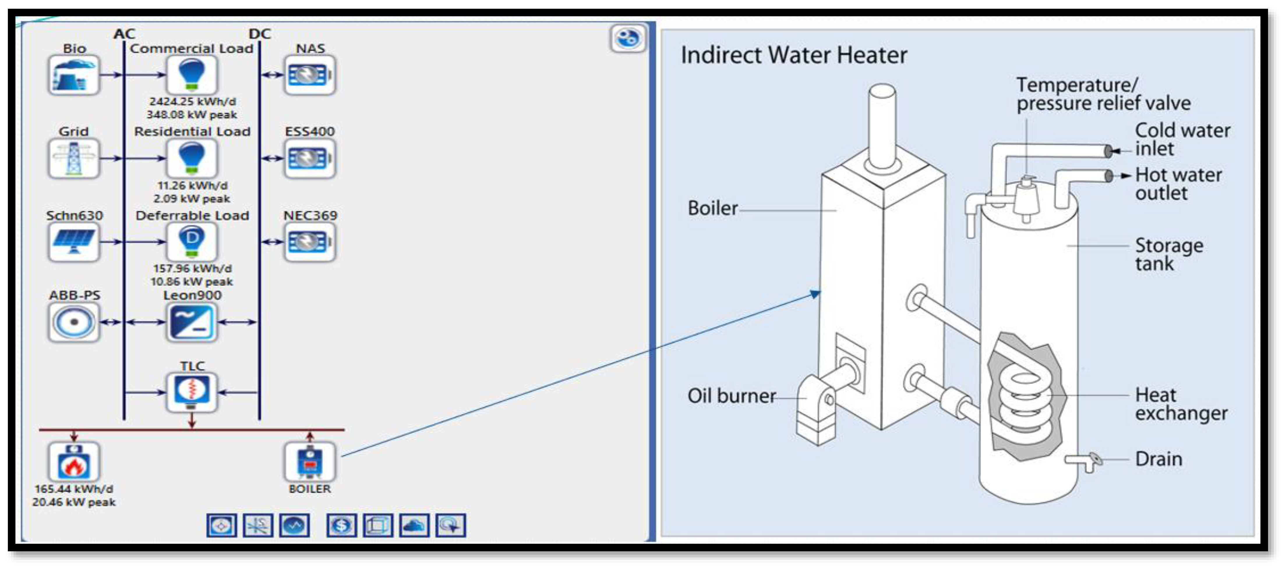 Energies 16 05122 g004