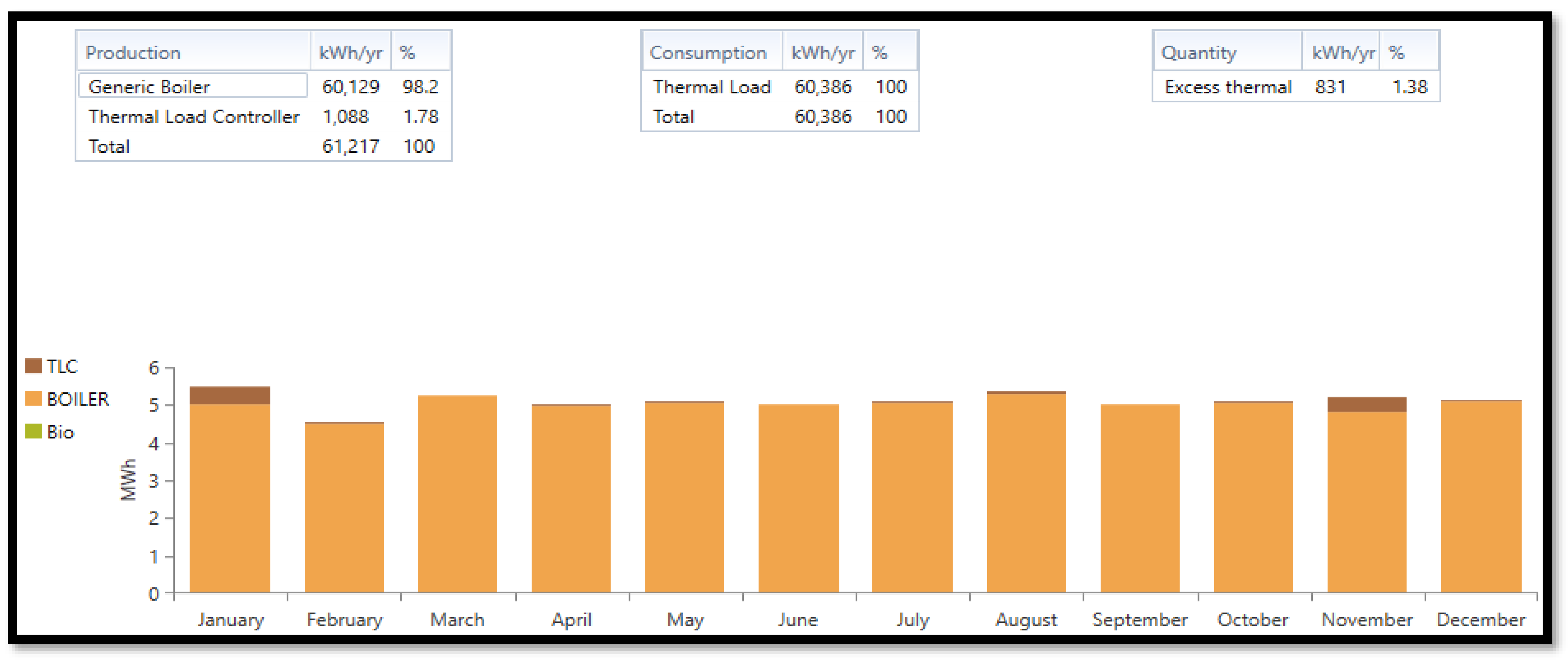 Energies 16 05122 g007