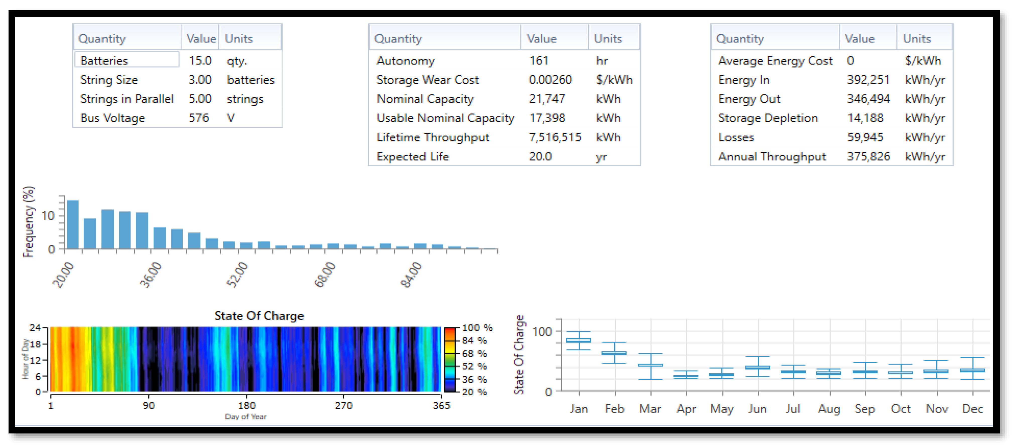 Energies 16 05122 g010