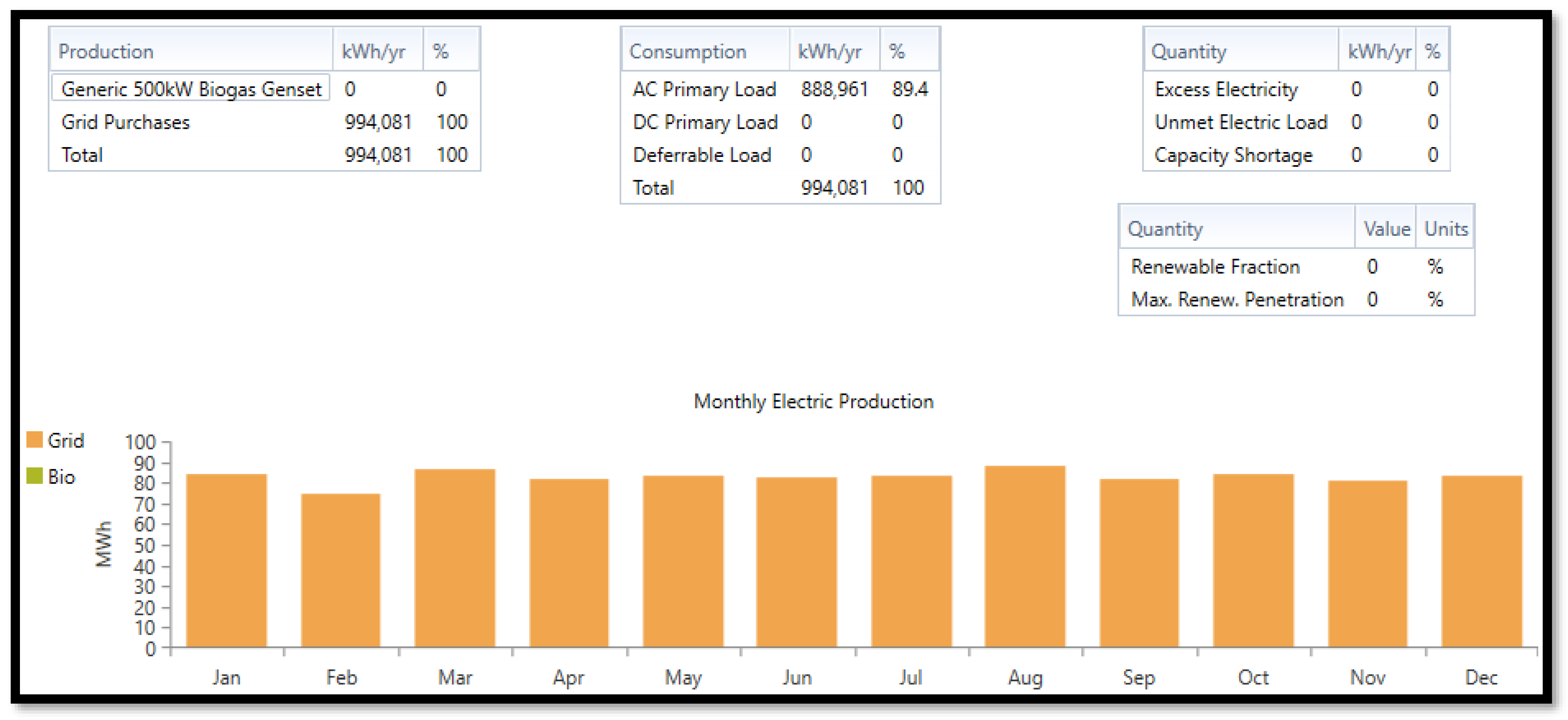 Energies 16 05122 g018