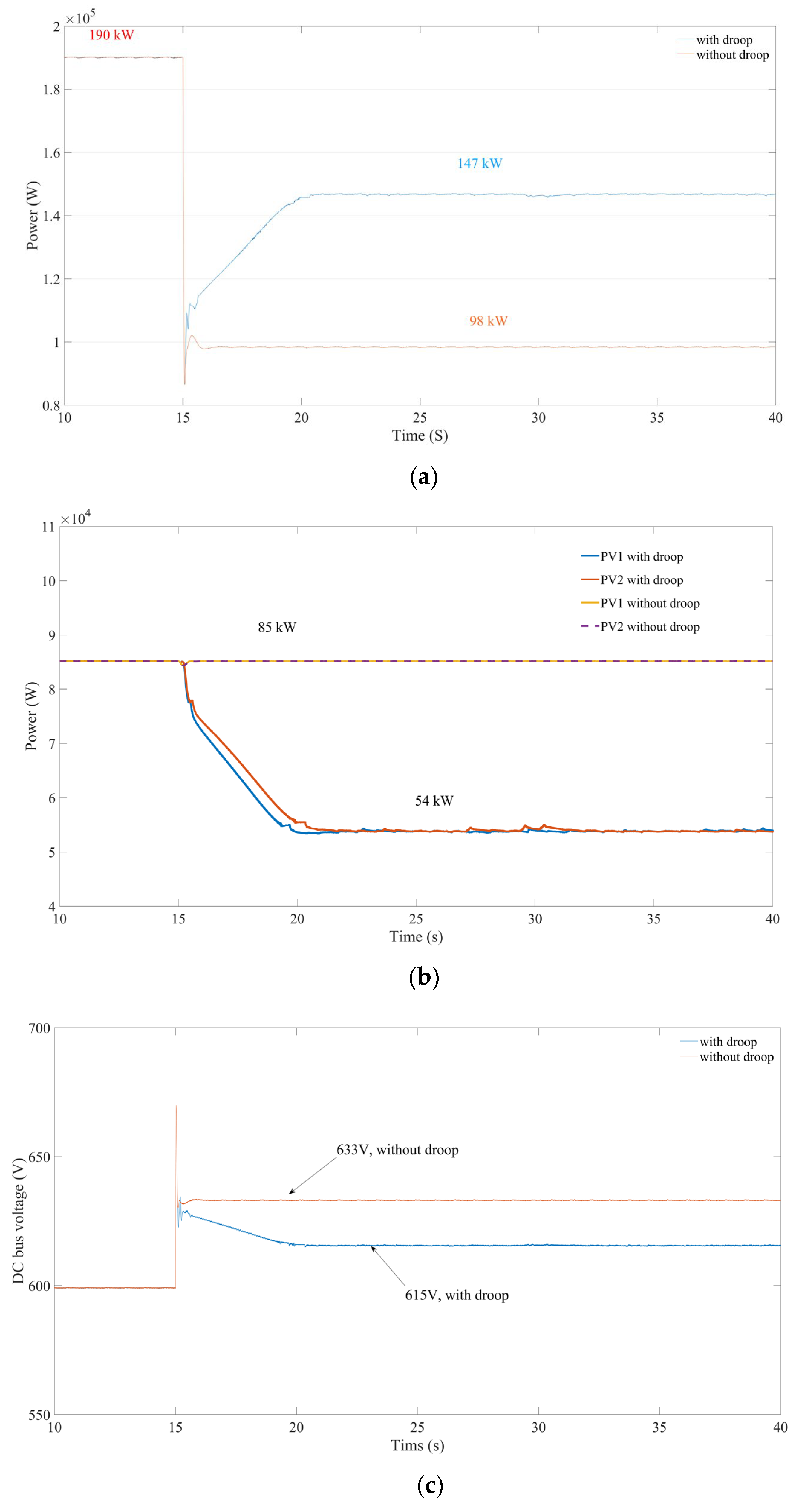 Energies 16 05123 g007