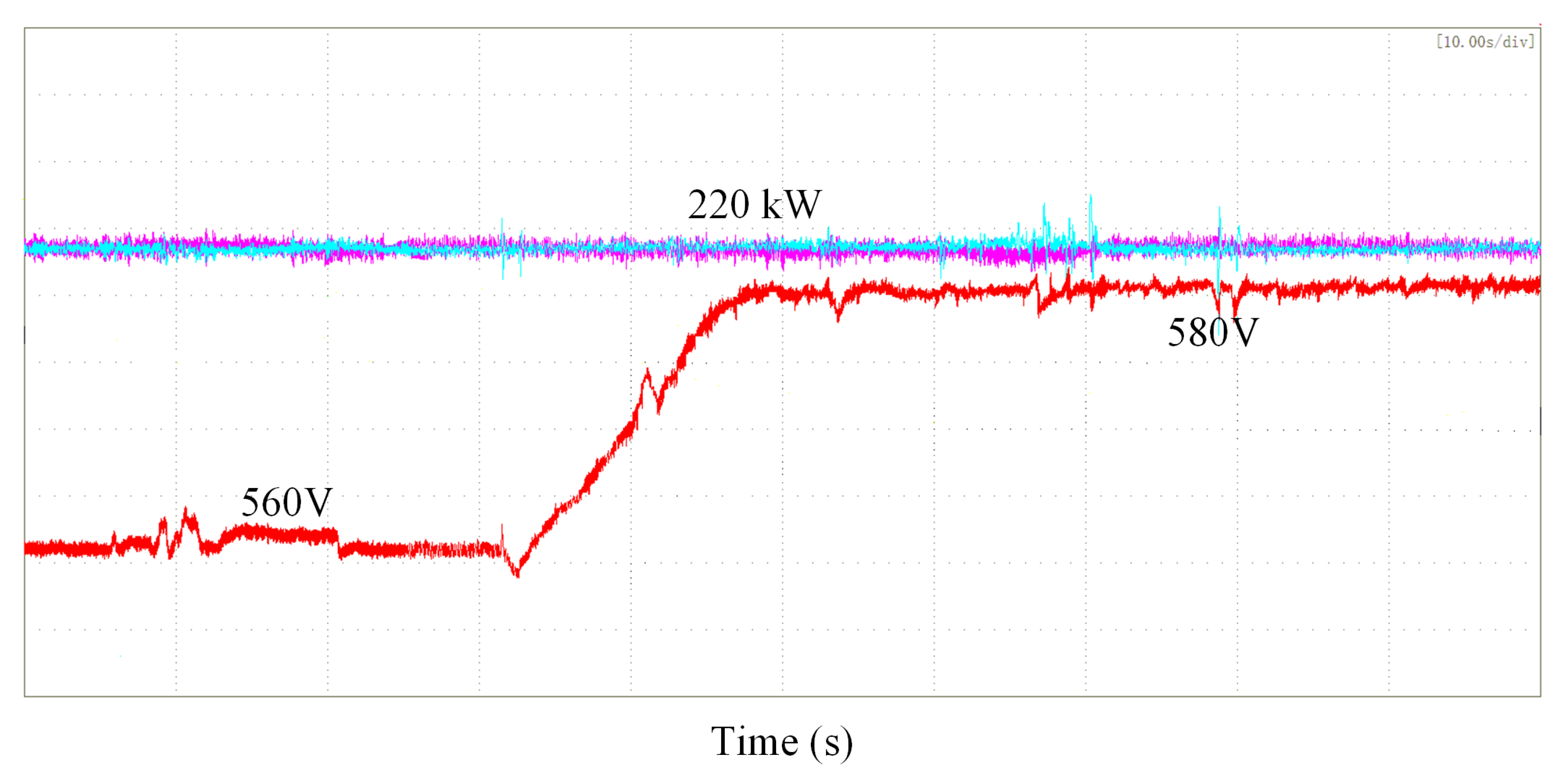 Energies 16 05123 g012