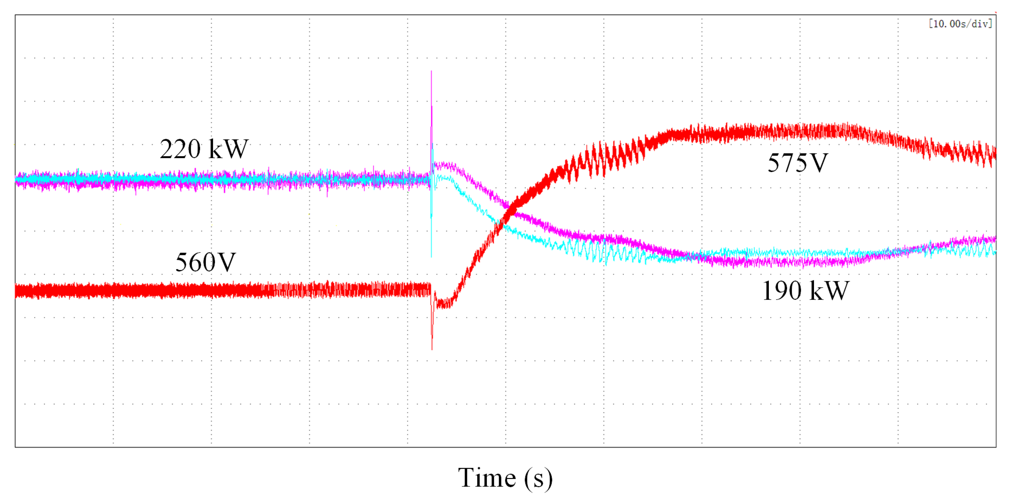 Energies 16 05123 g013