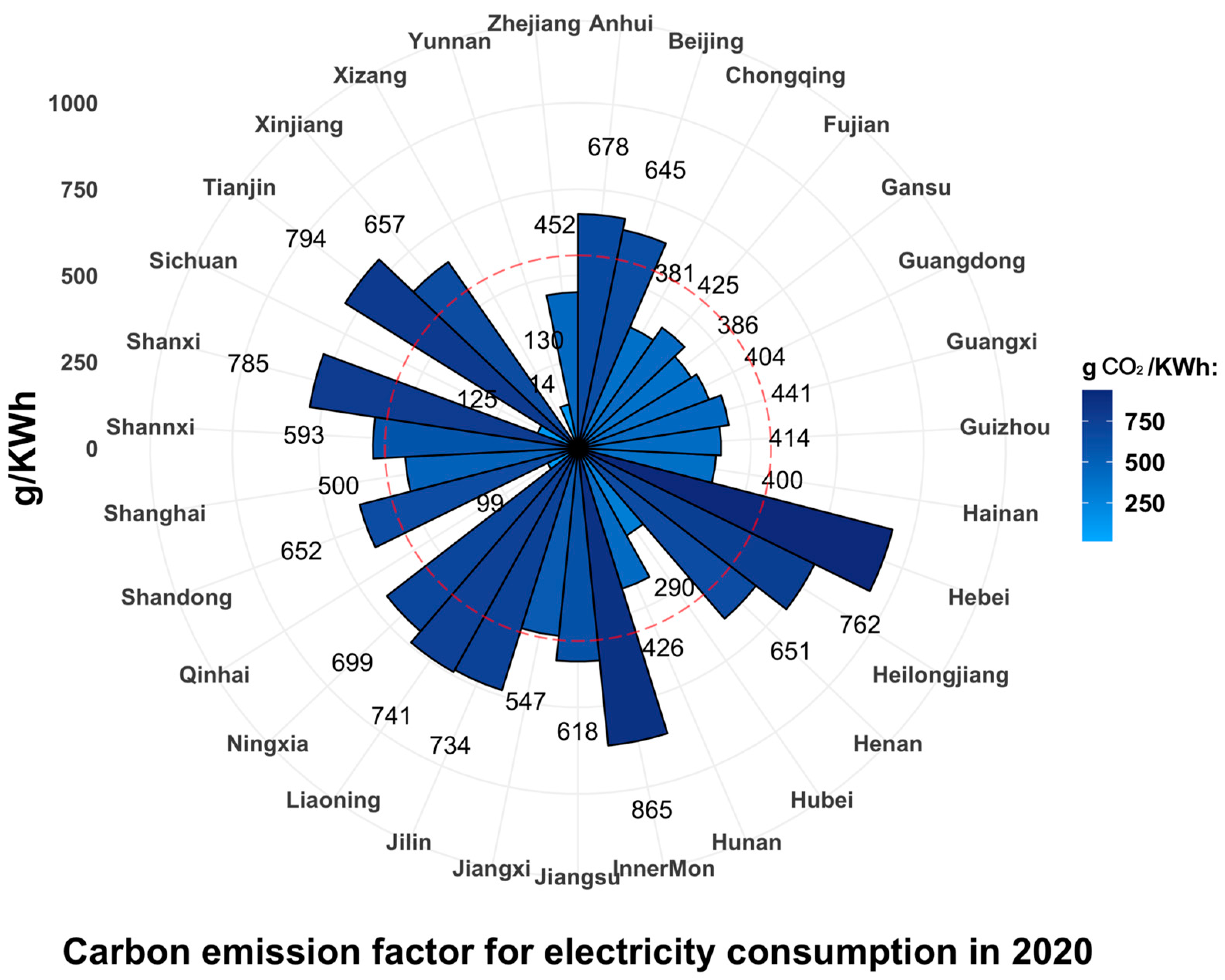 Energies 16 05124 g004 Energies 16 05124 g004