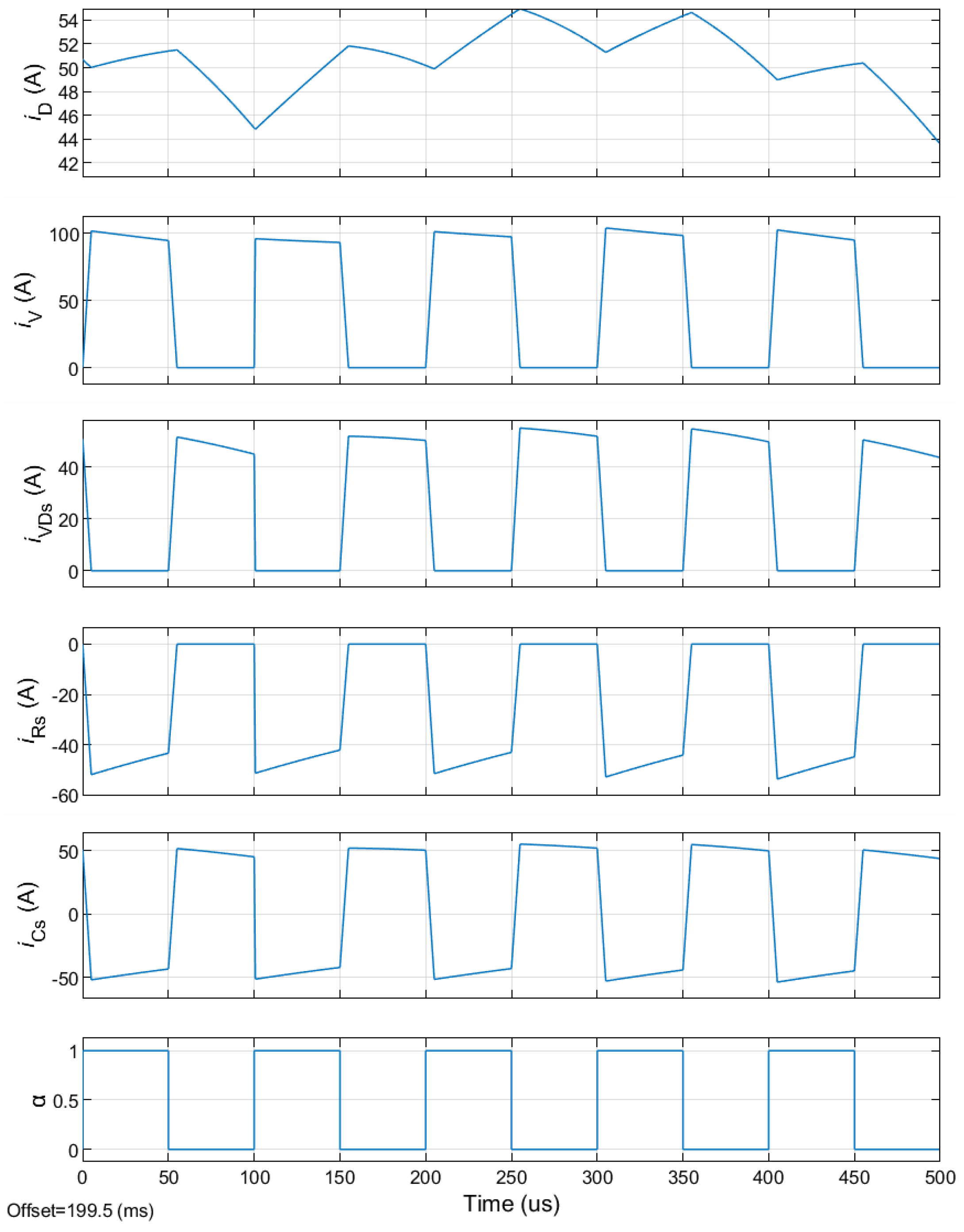Energies 16 05125 g017 550