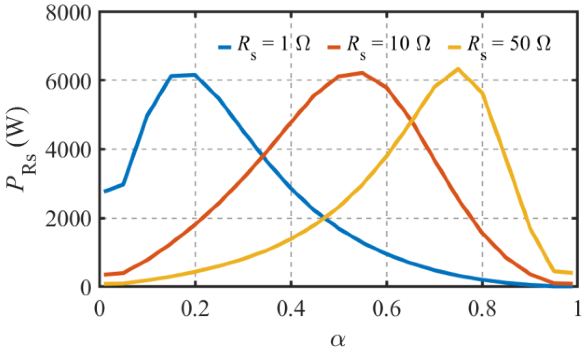 Energies 16 05125 g019 550