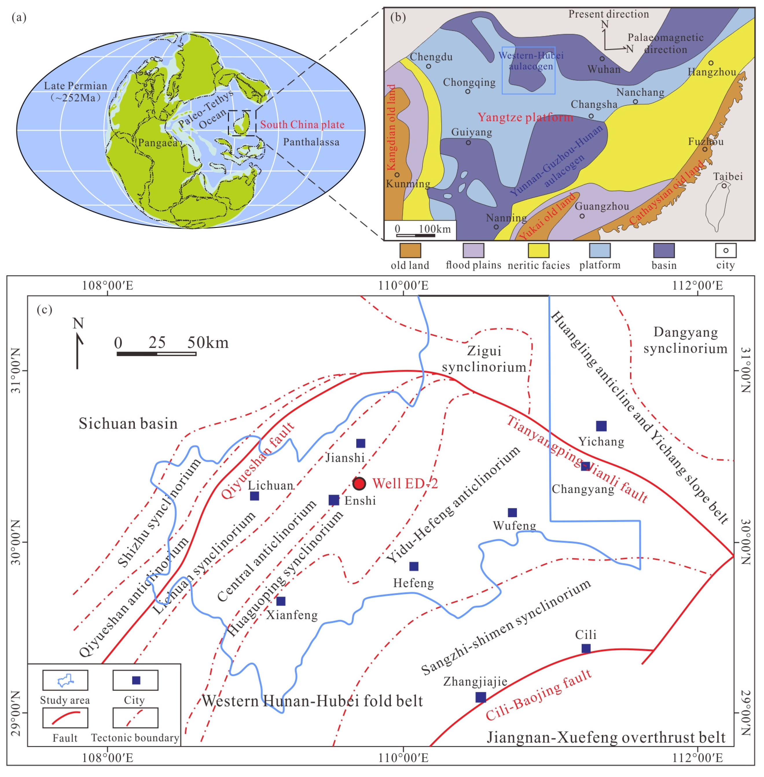 Energies 16 05130 g001
