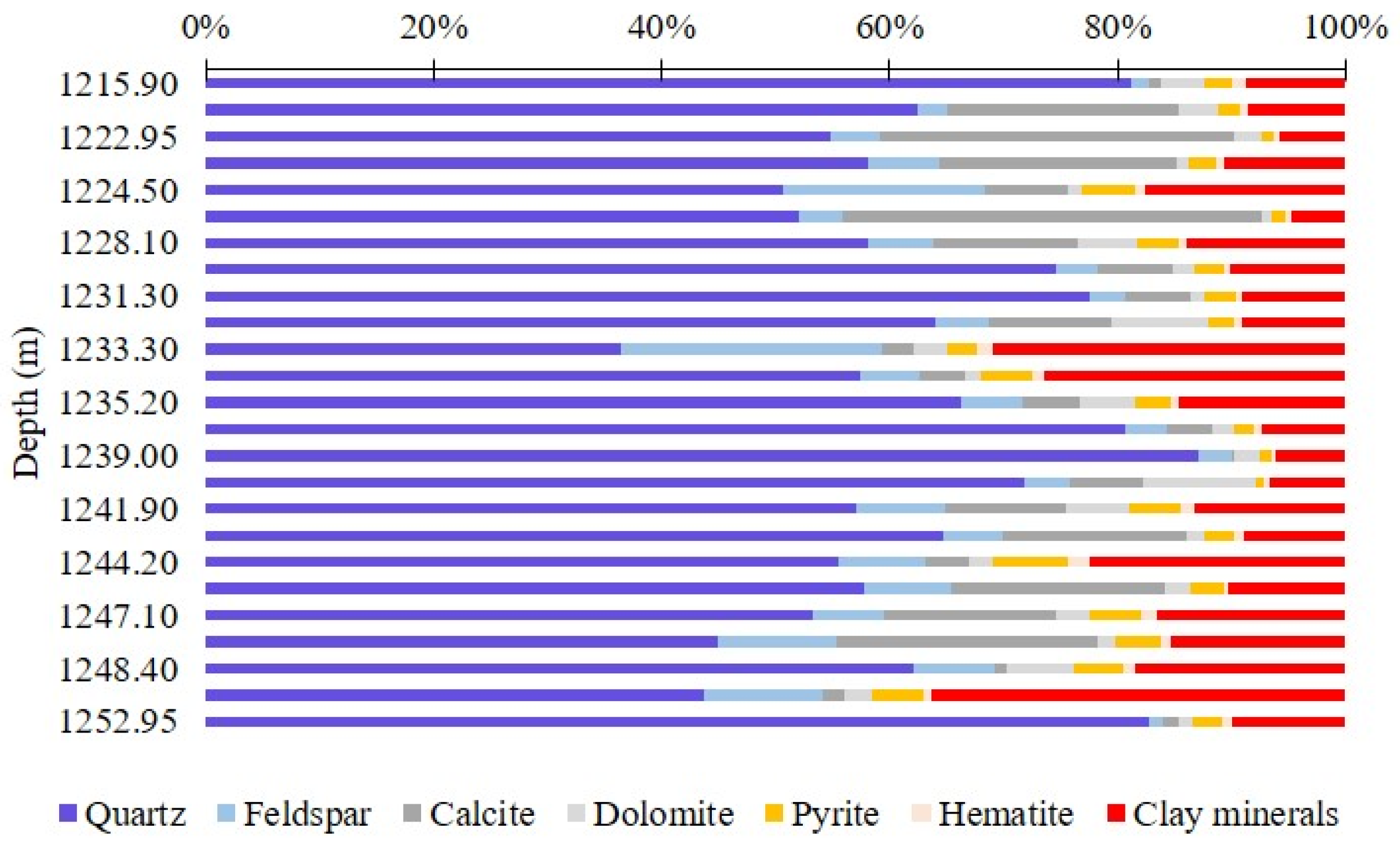 Energies 16 05130 g003