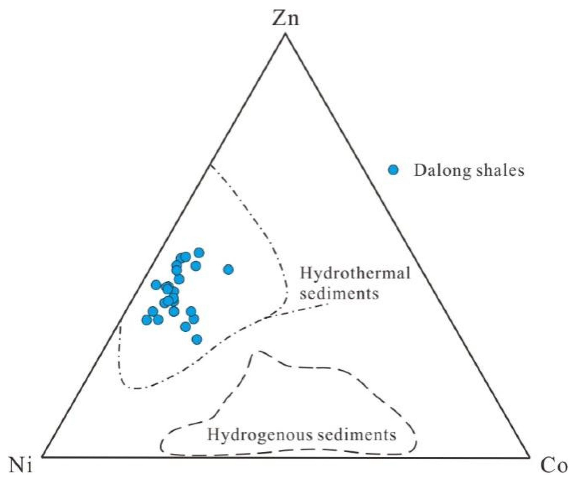 Energies 16 05130 g014