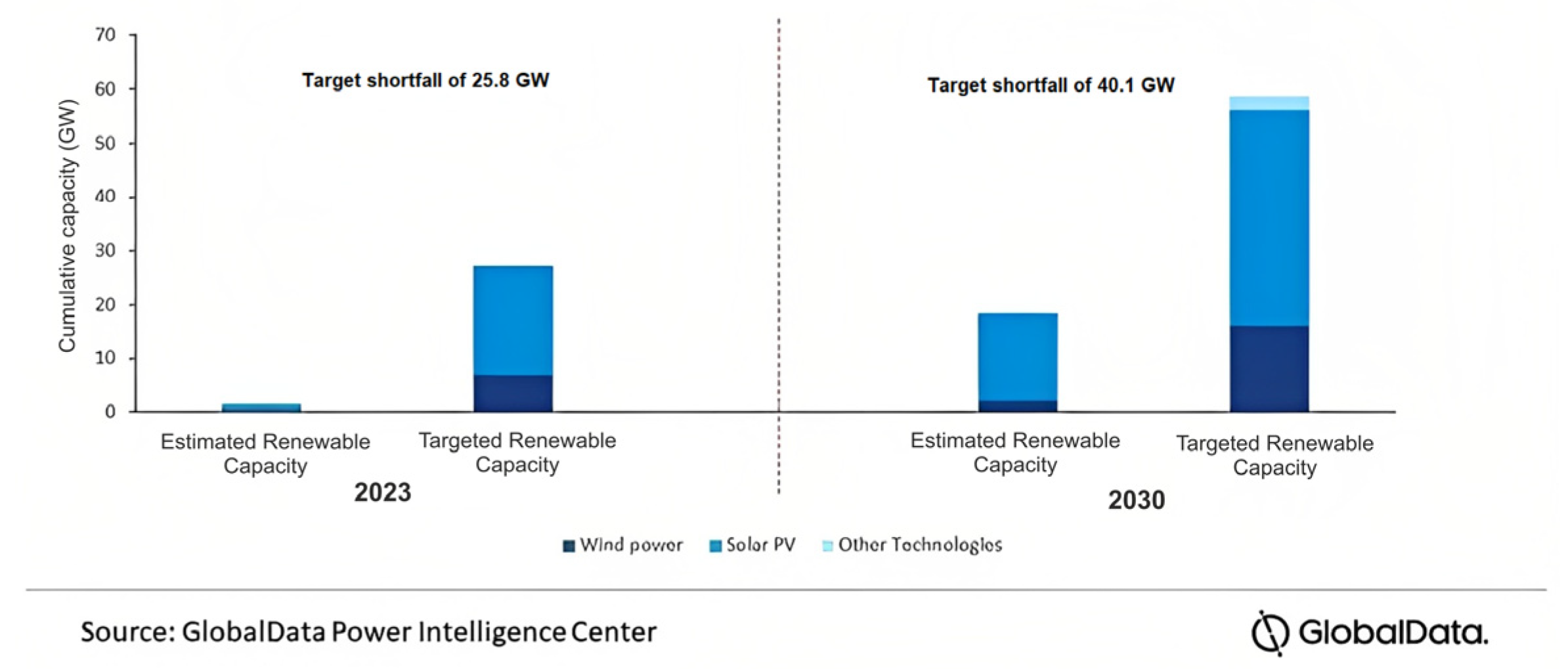 Energies 16 05133 g001