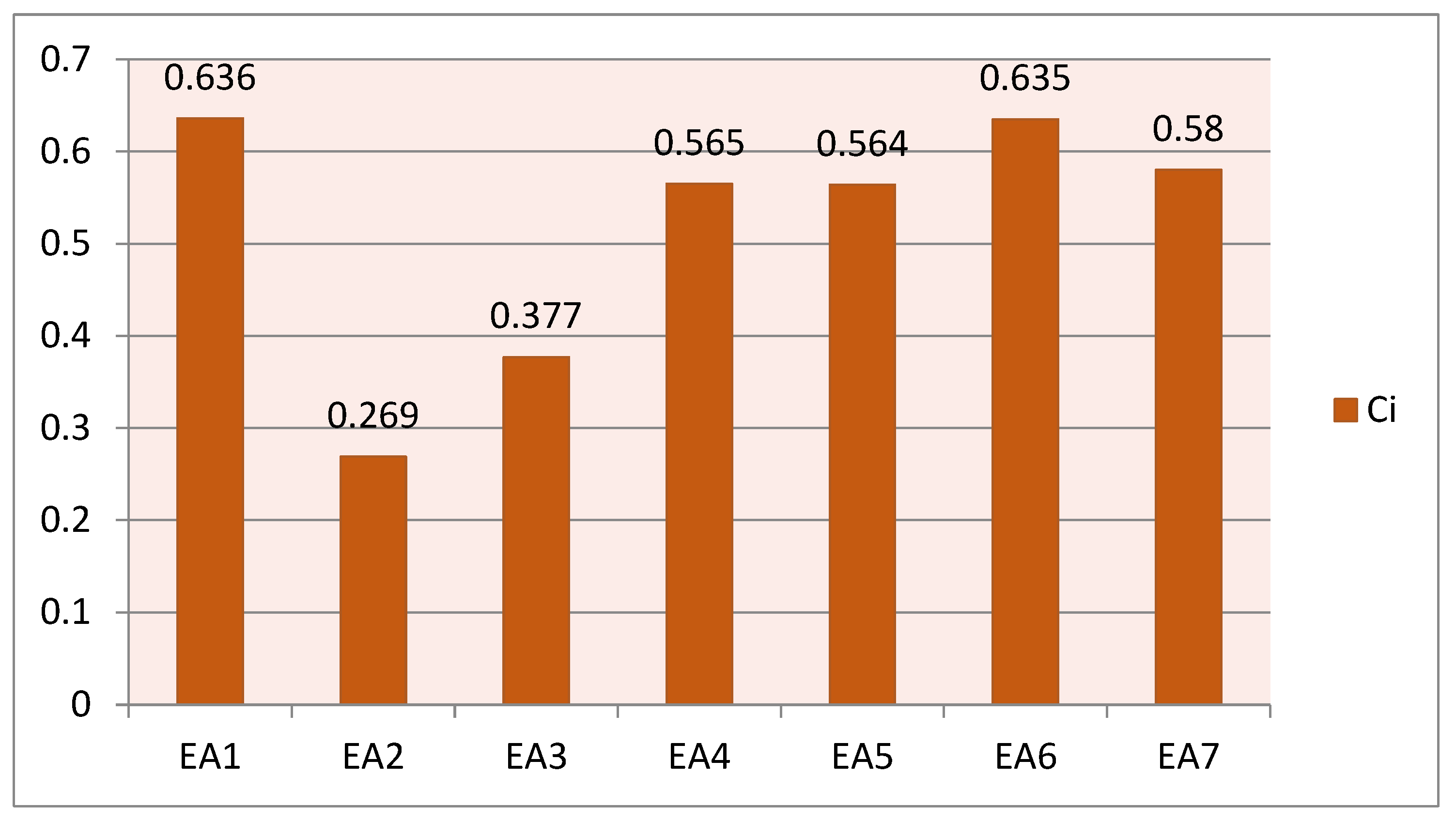 Energies 16 05133 g003